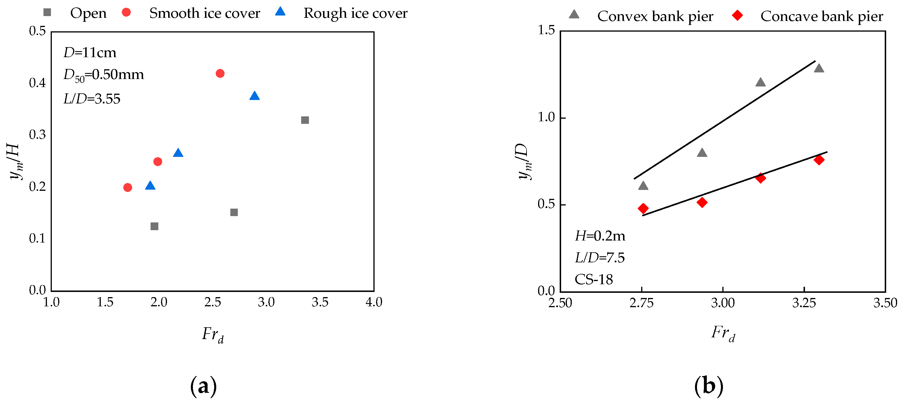 Water 15 02317 g009 Water 15 02317 g009