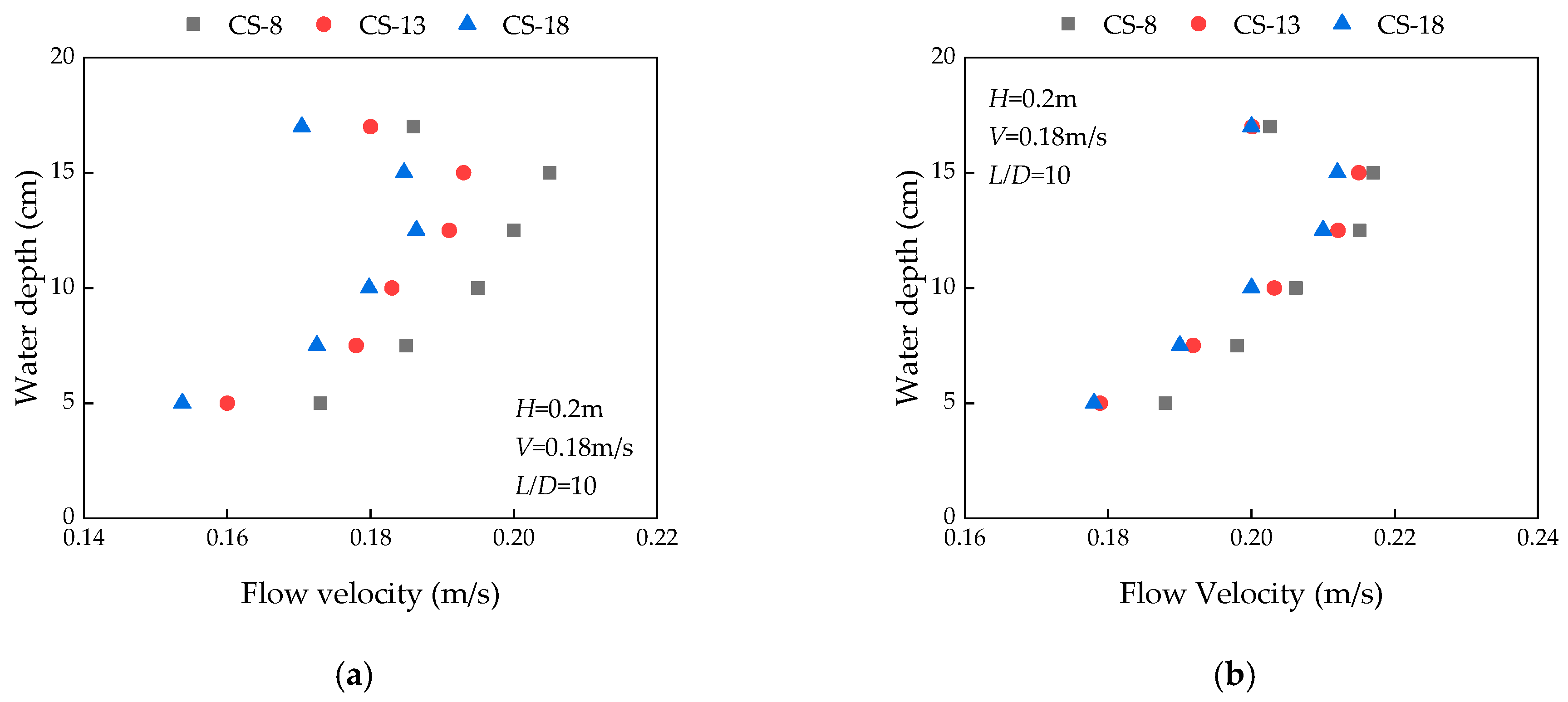 Water 15 02317 g013 Water 15 02317 g013