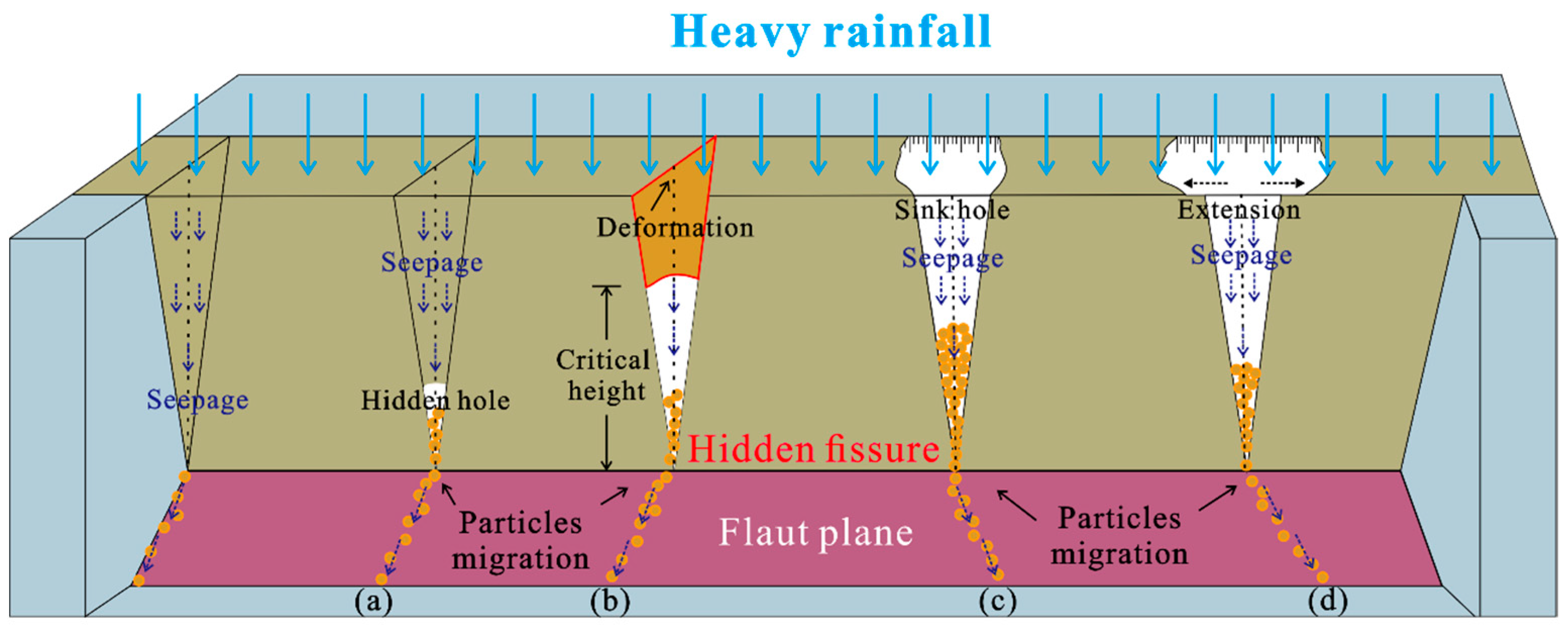 「Seeing Visions」 TESZ® NVR 6600 DIGITAL NIGHT VISION BINOCULARS - Durasafe Shop