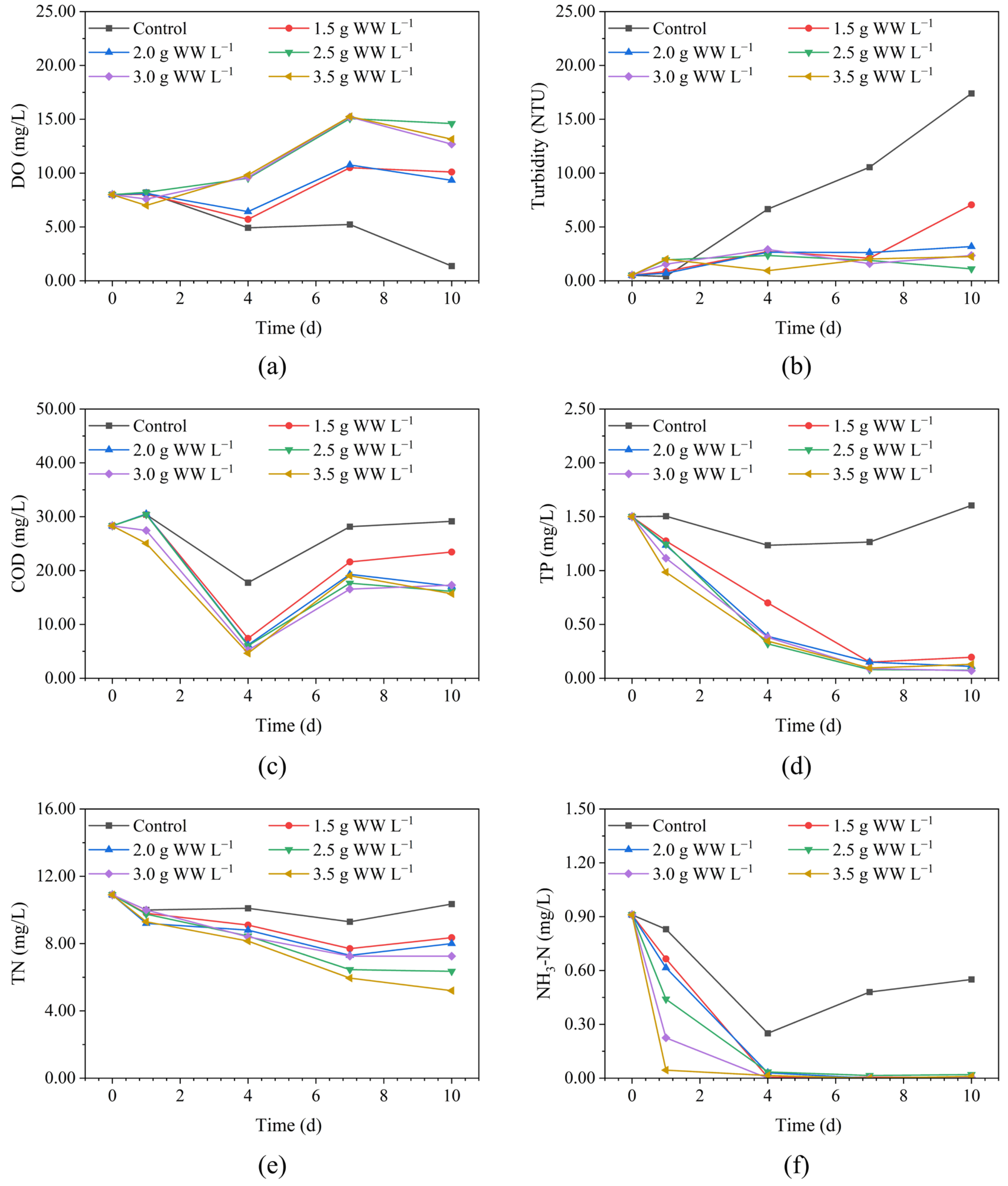 Water 15 02331 g002 Water 15 02331 g002