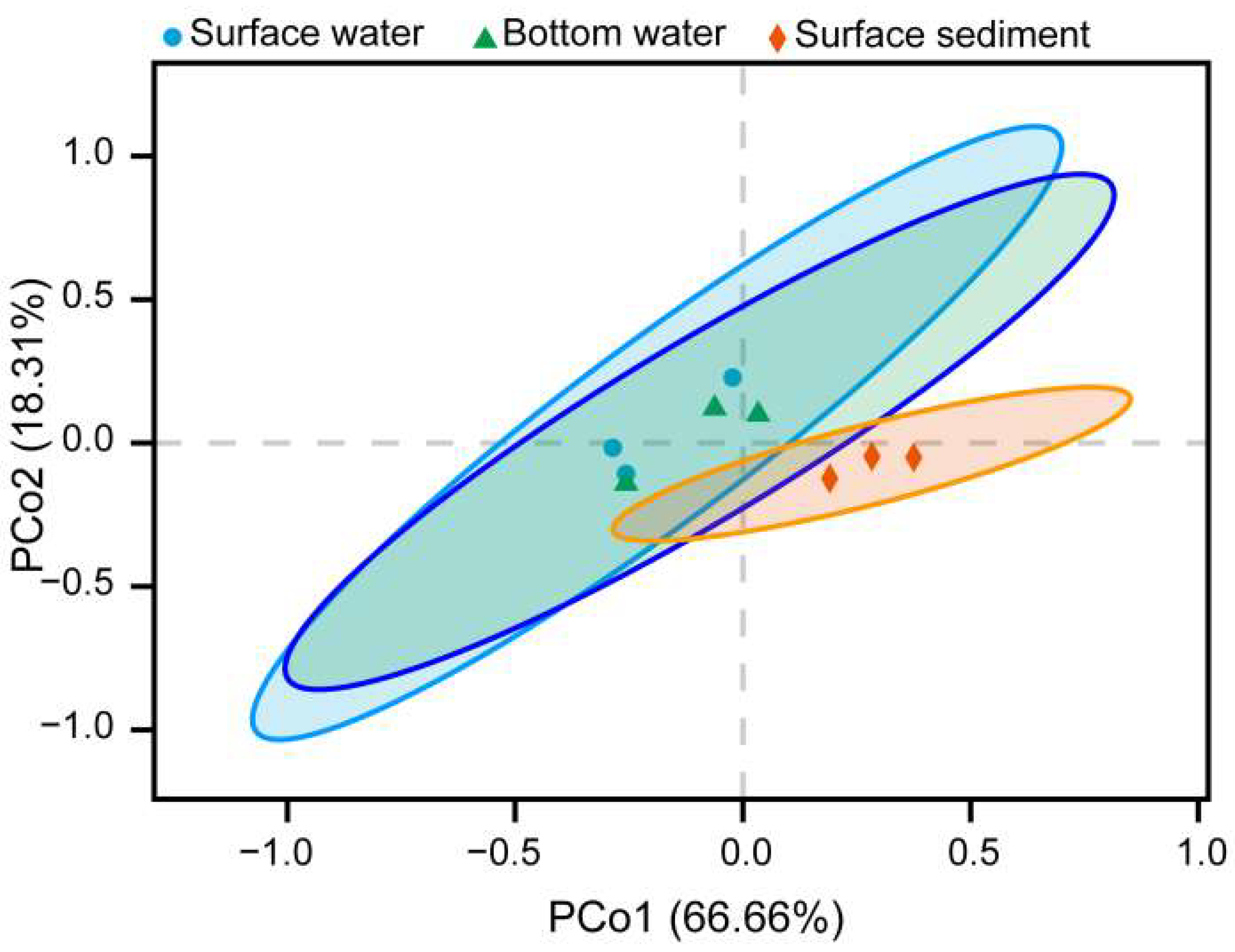Water 15 02332 g003 Water 15 02332 g003