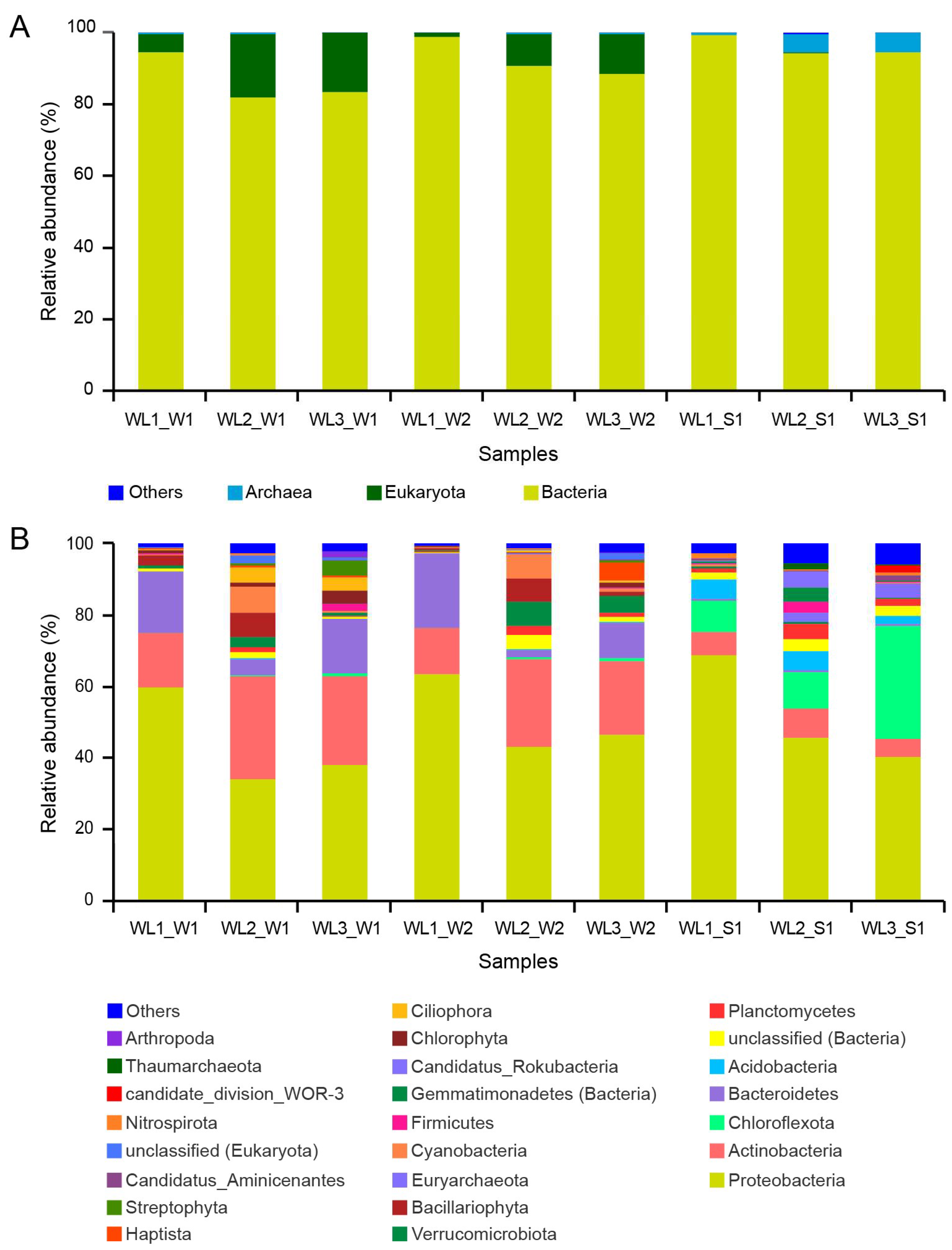 Water 15 02332 g004 Water 15 02332 g004