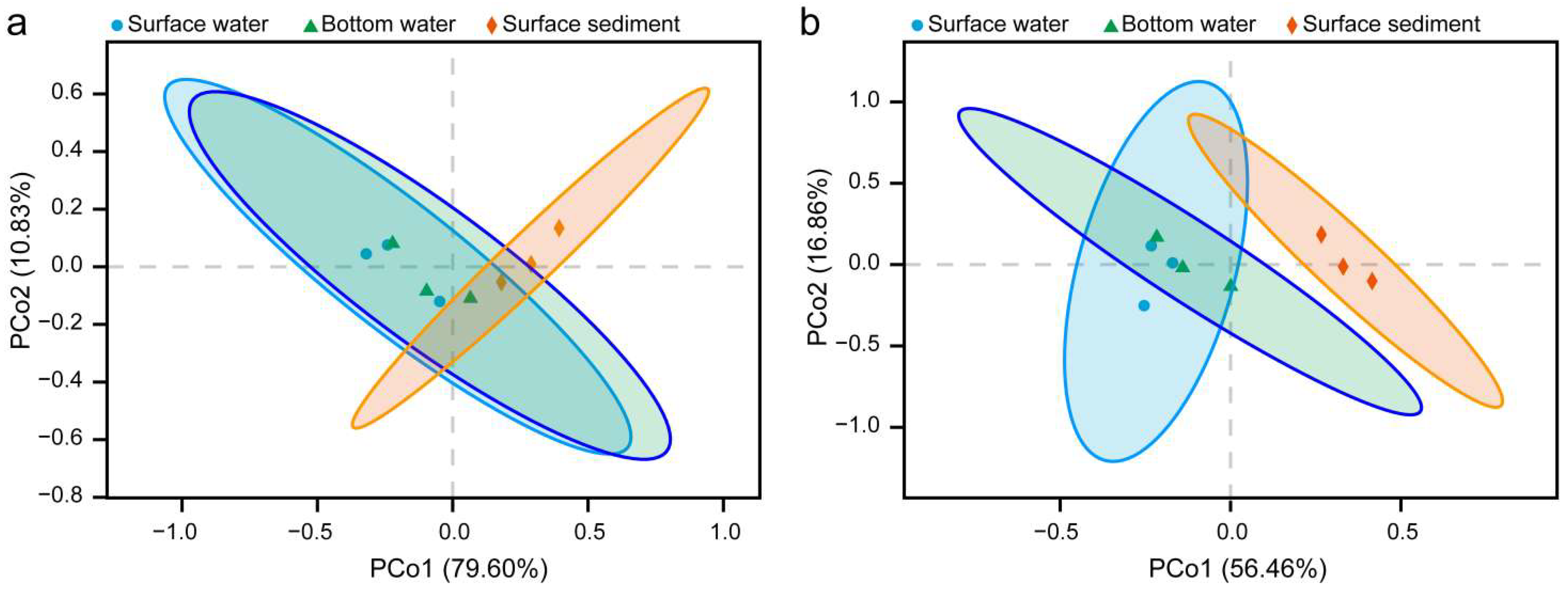 Water 15 02332 g005 Water 15 02332 g005