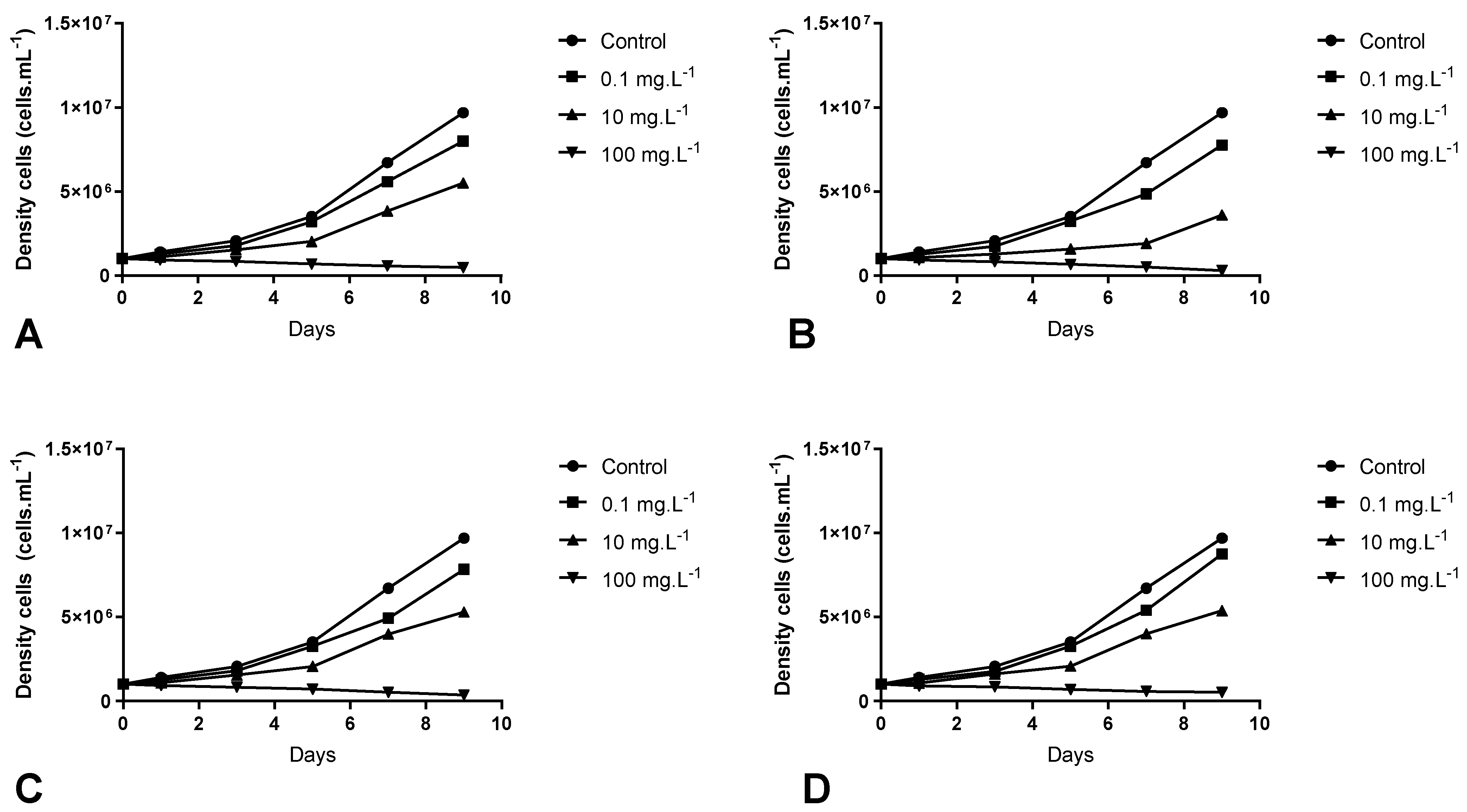 Water 15 02344 g001 Water 15 02344 g001