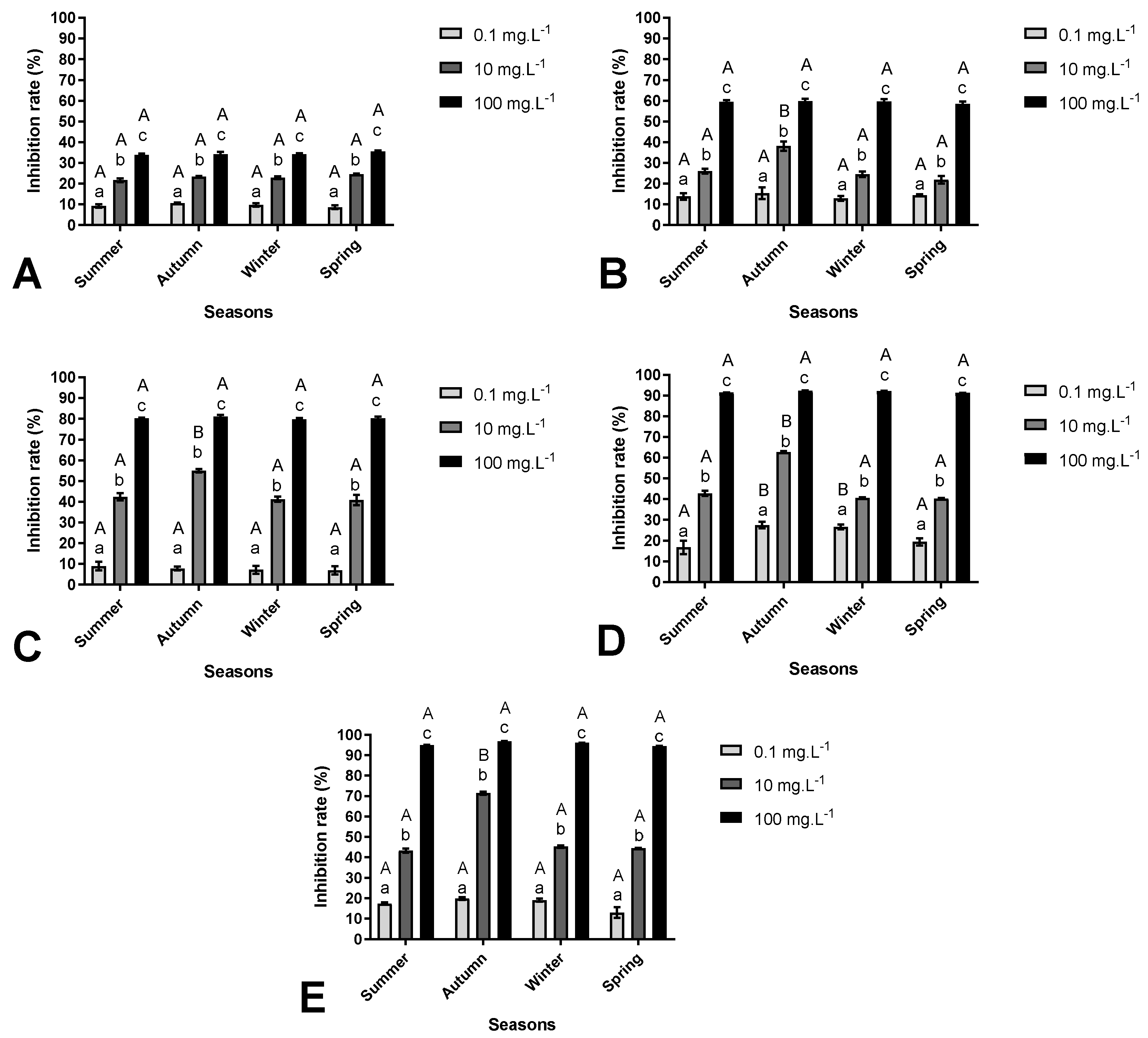 Water 15 02344 g002 Water 15 02344 g002