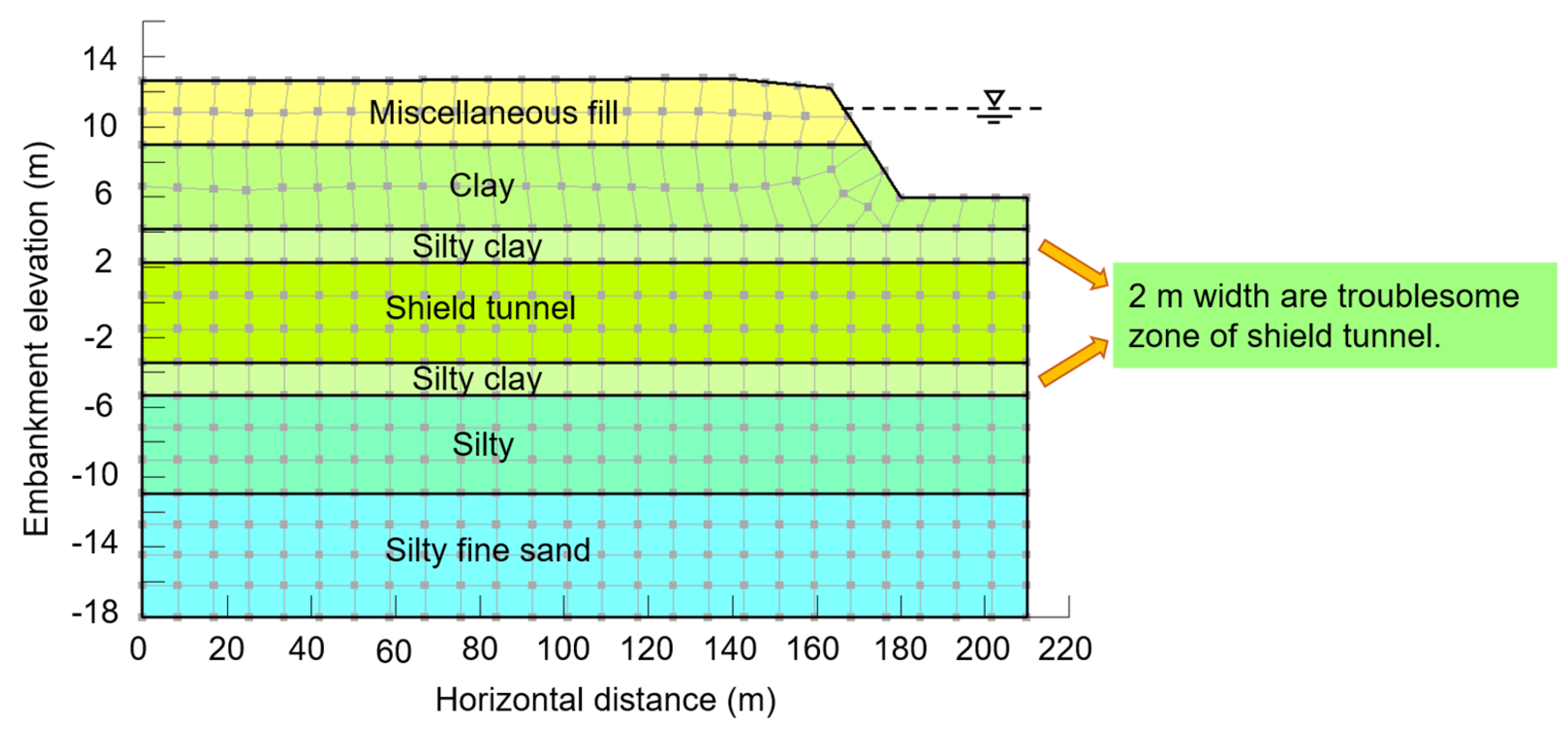 Water 15 02346 g002 Water 15 02346 g002