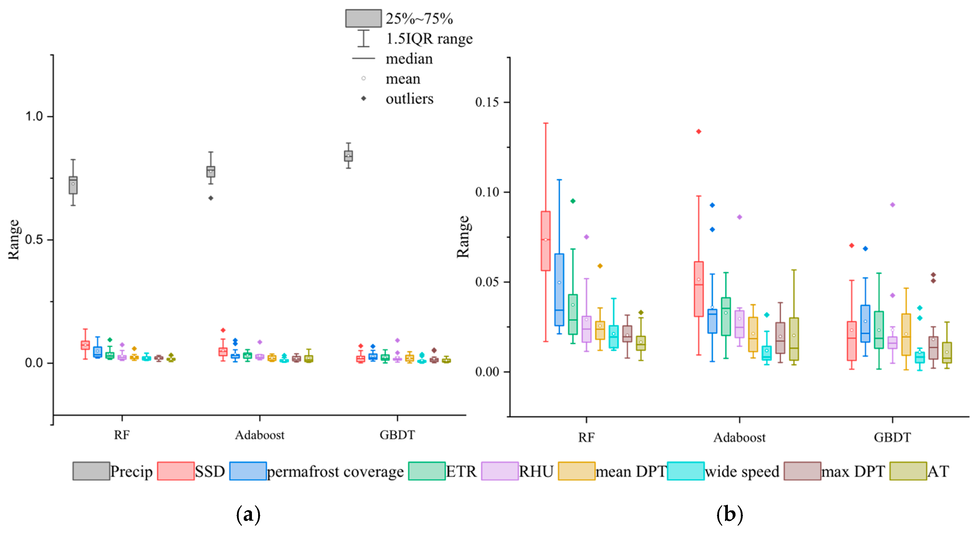 Water 15 02347 g003 Water 15 02347 g003
