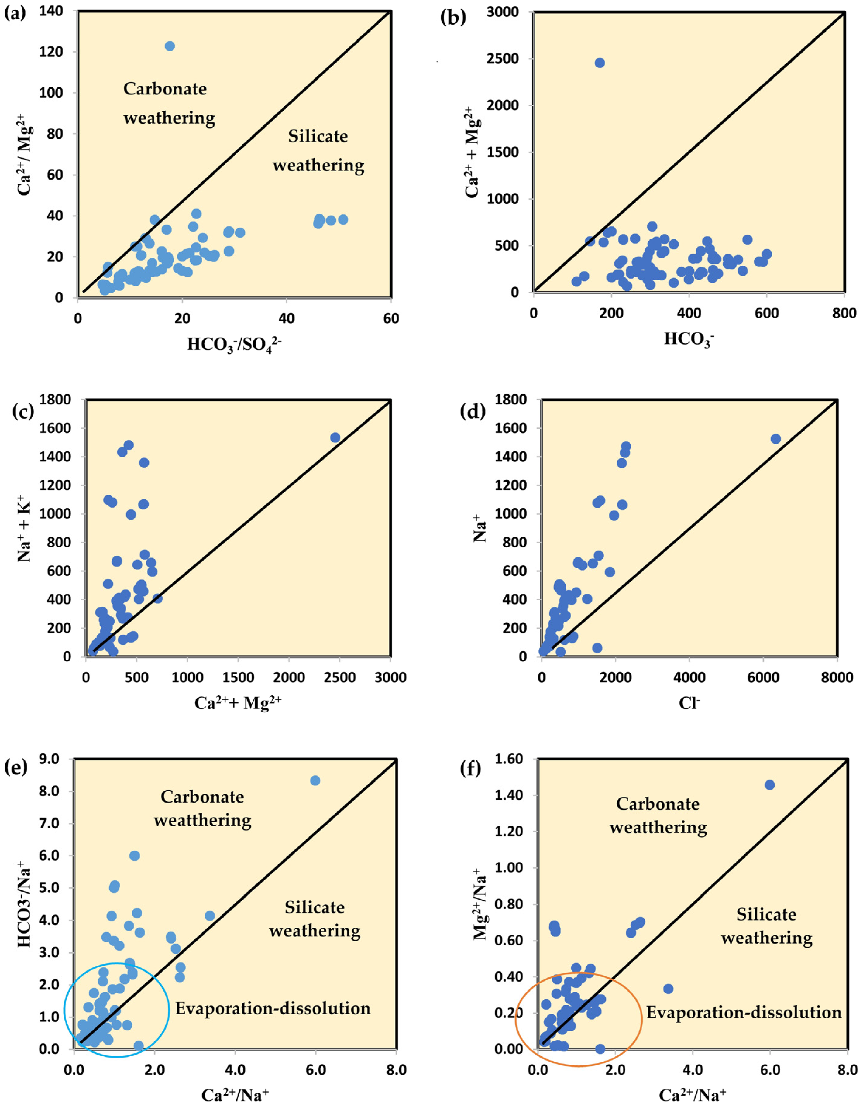 Water 15 02352 g002 Water 15 02352 g002