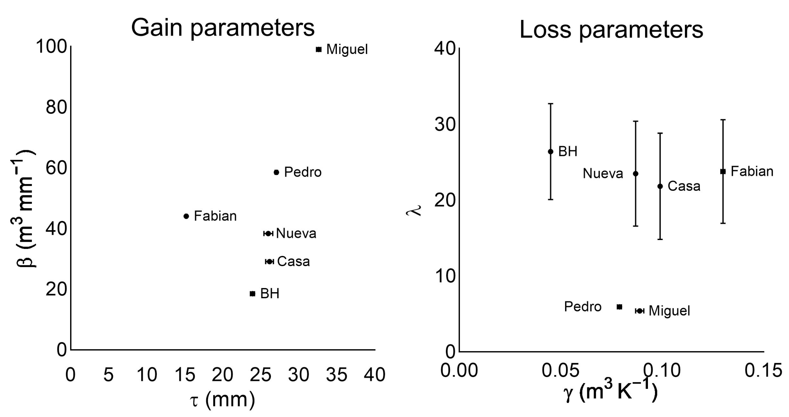 Water 15 02353 g003 Water 15 02353 g003