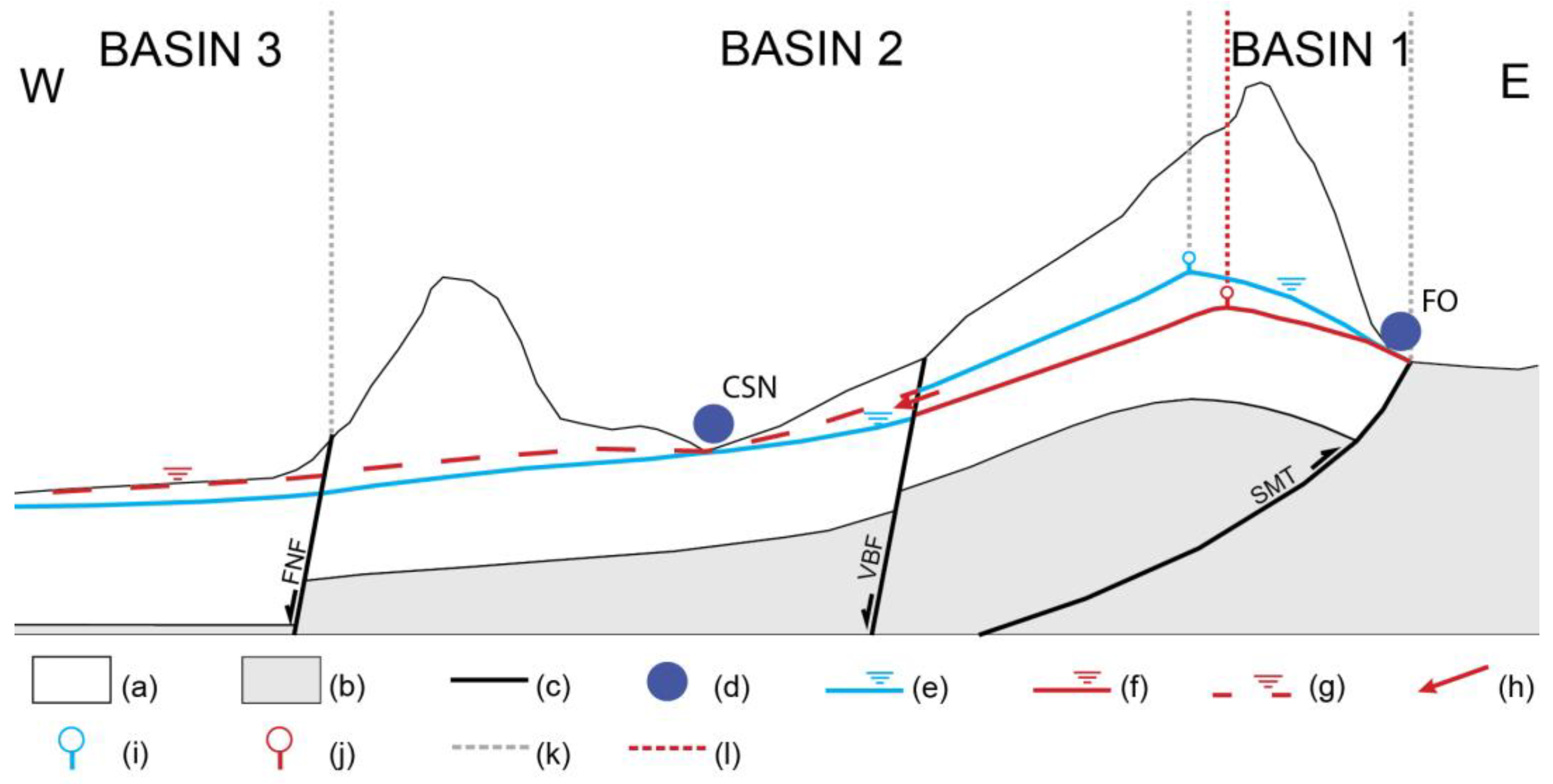 Water 15 02355 g002 Water 15 02355 g002