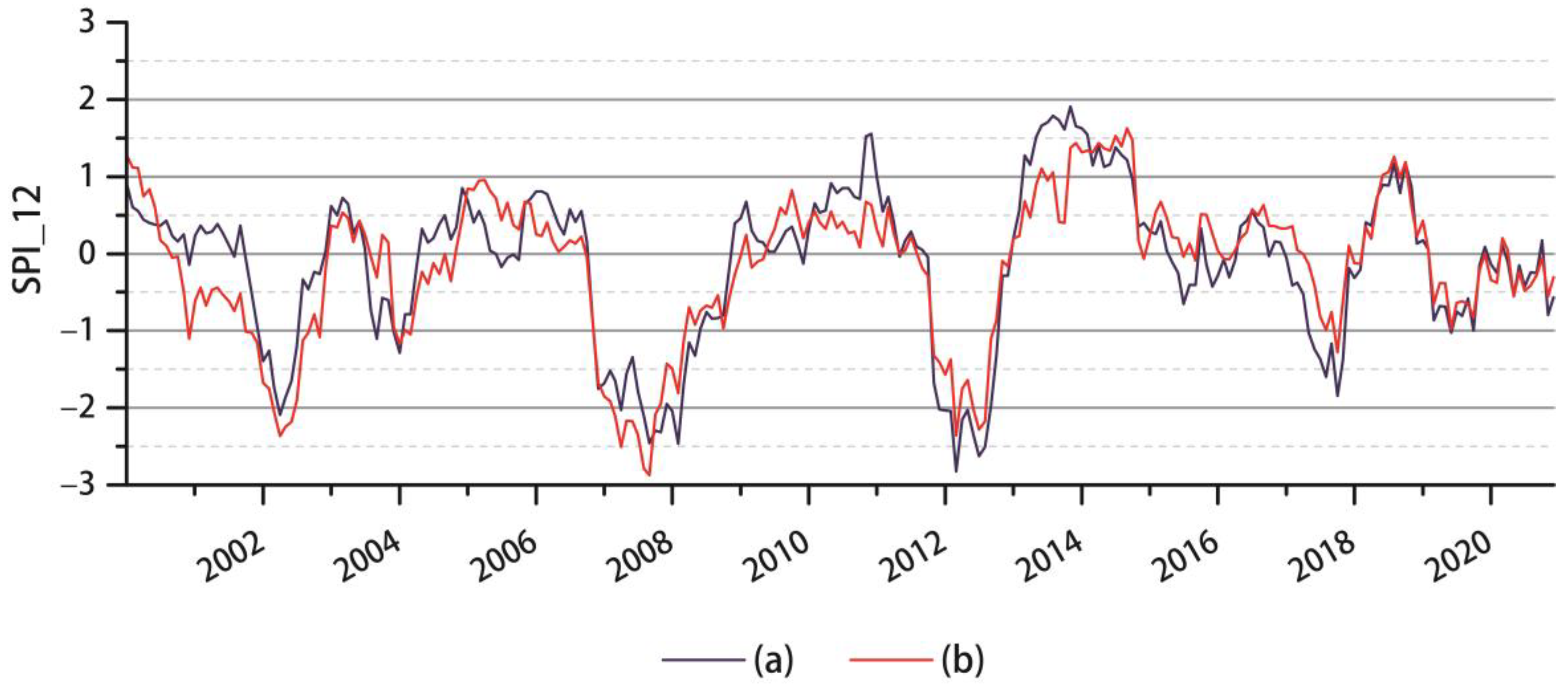 Water 15 02355 g005 Water 15 02355 g005