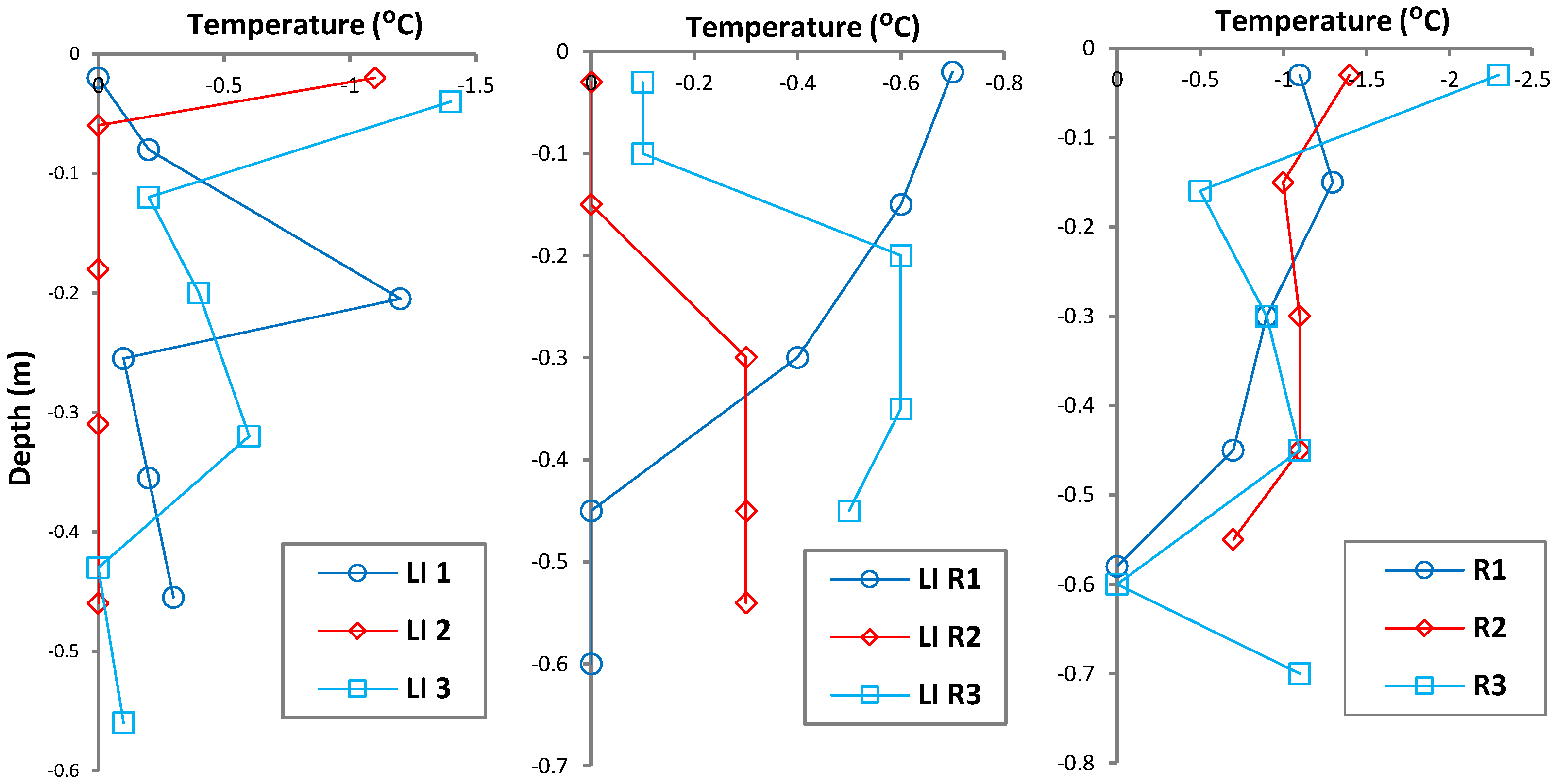 Water 15 02360 g004 Water 15 02360 g004