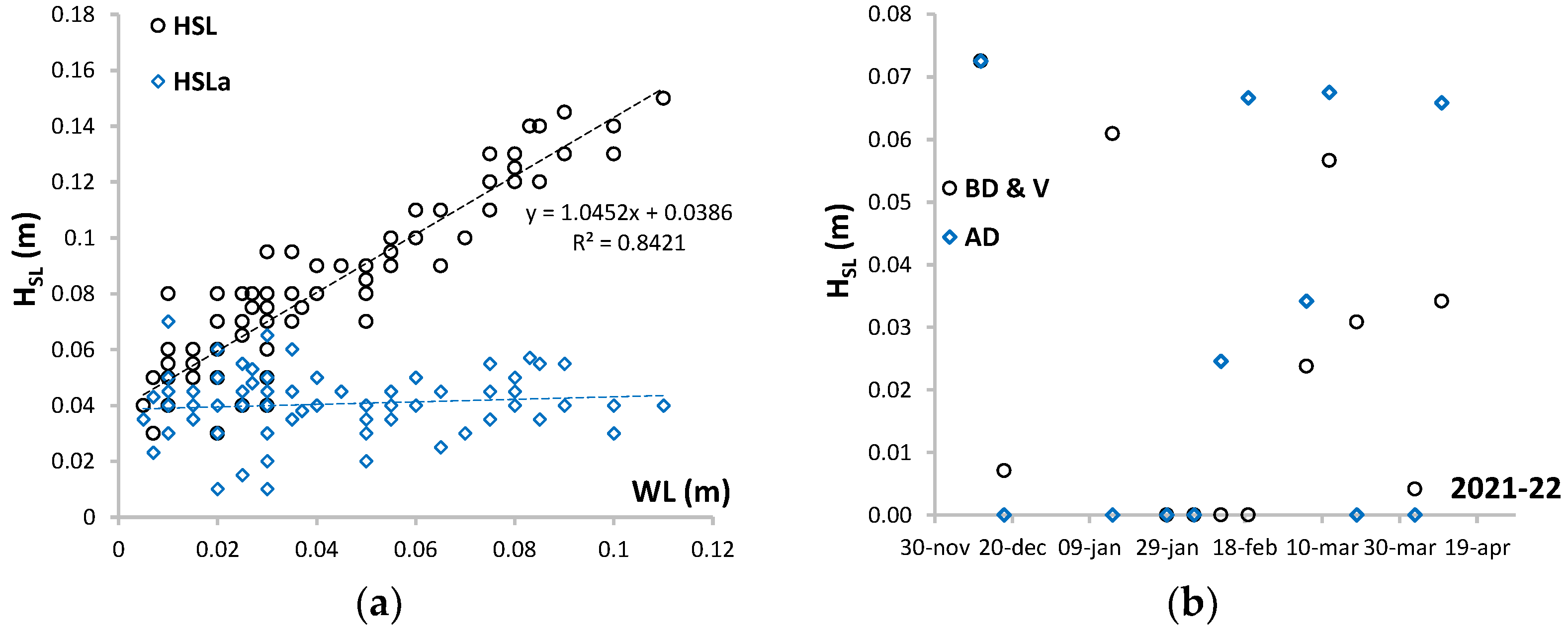 Water 15 02360 g007 Water 15 02360 g007