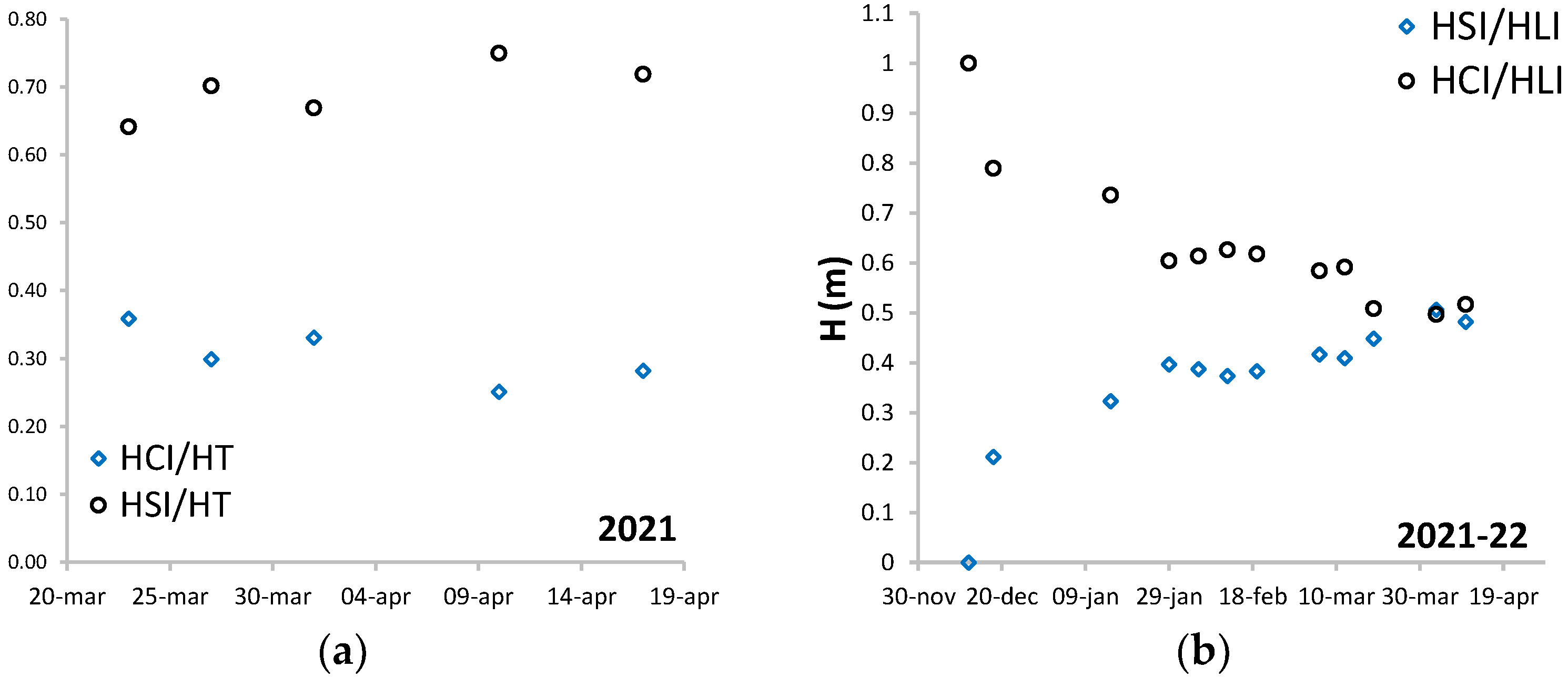 Water 15 02360 g011 Water 15 02360 g011