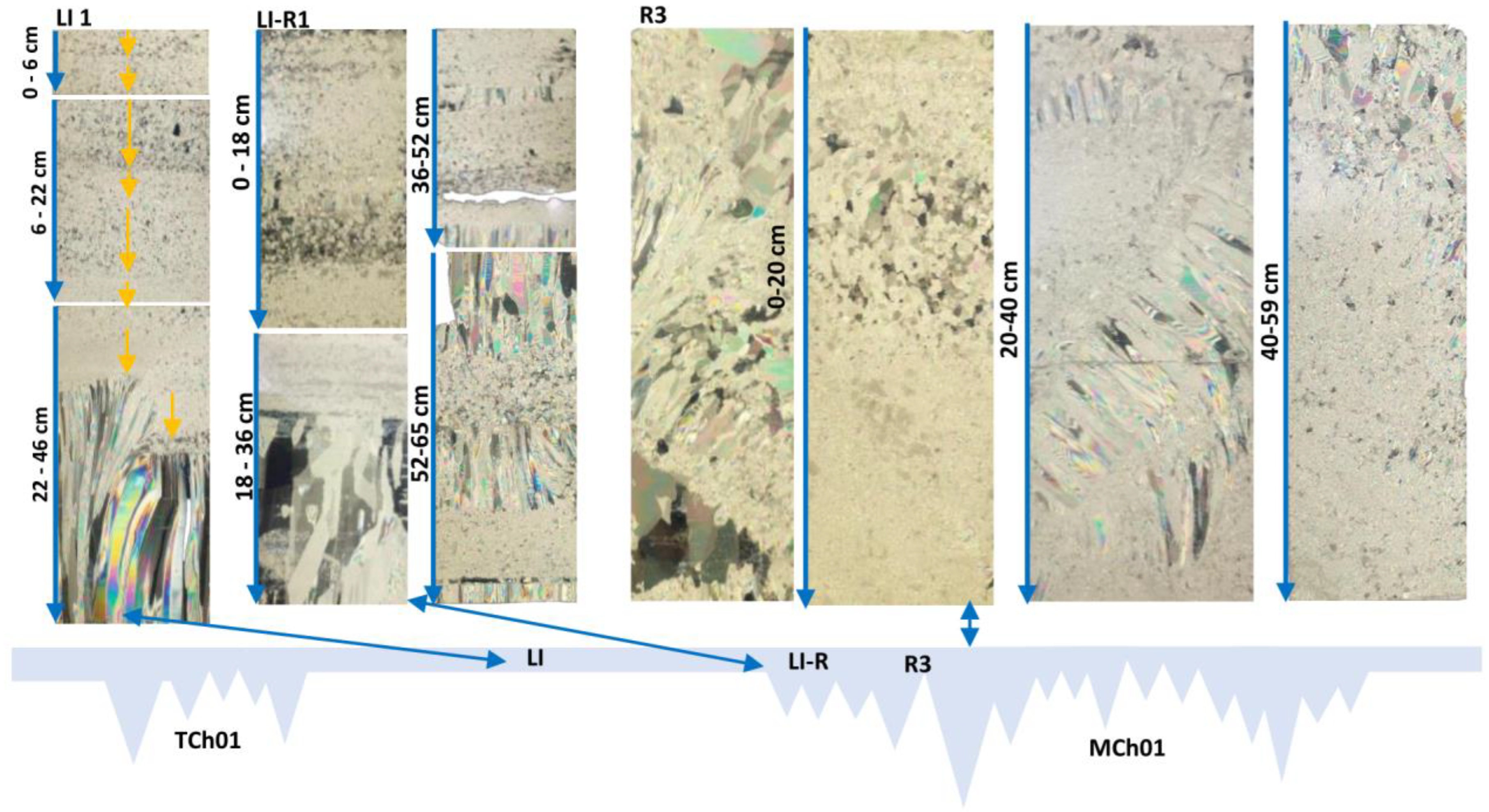 Water 15 02360 g017 Water 15 02360 g017