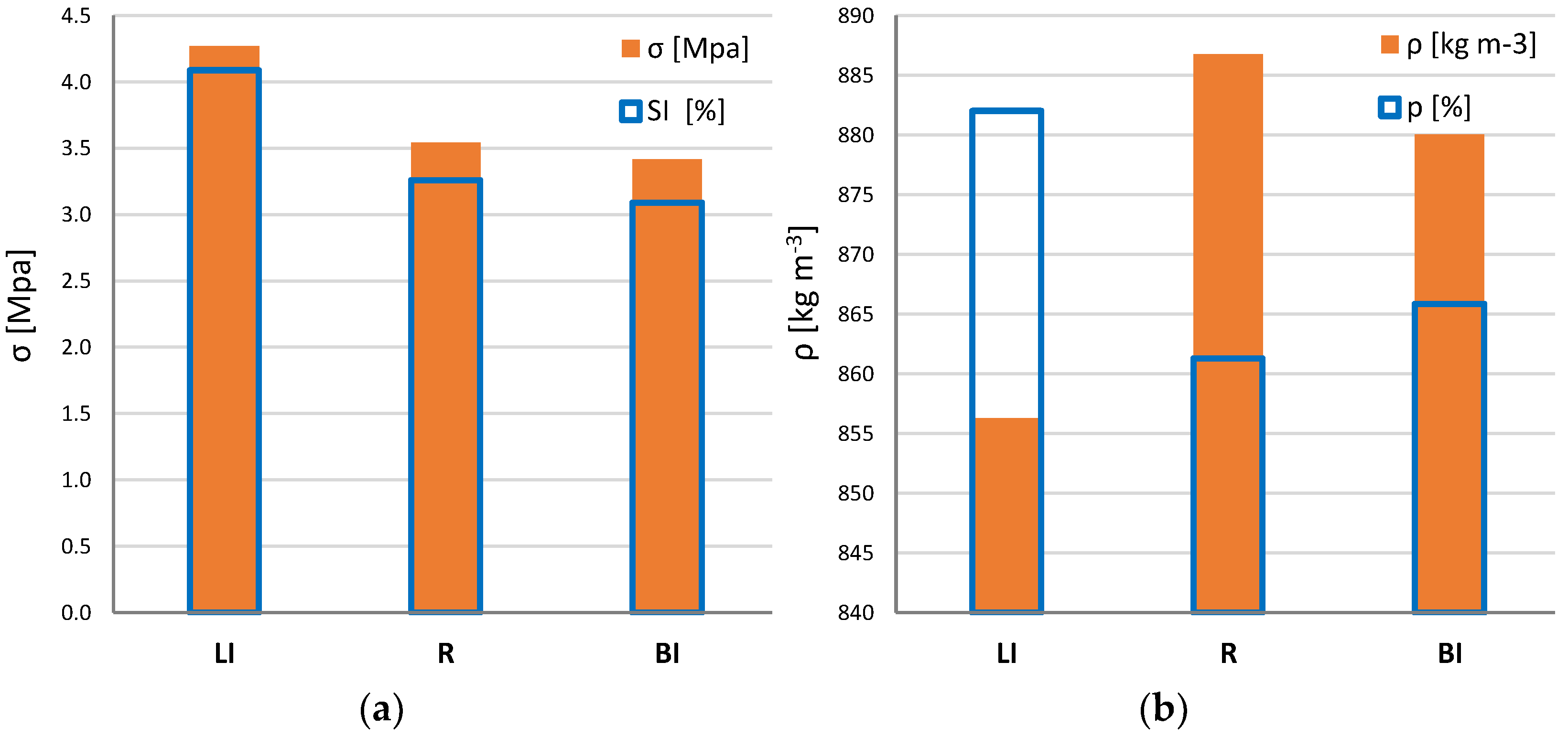 Water 15 02360 g020 Water 15 02360 g020
