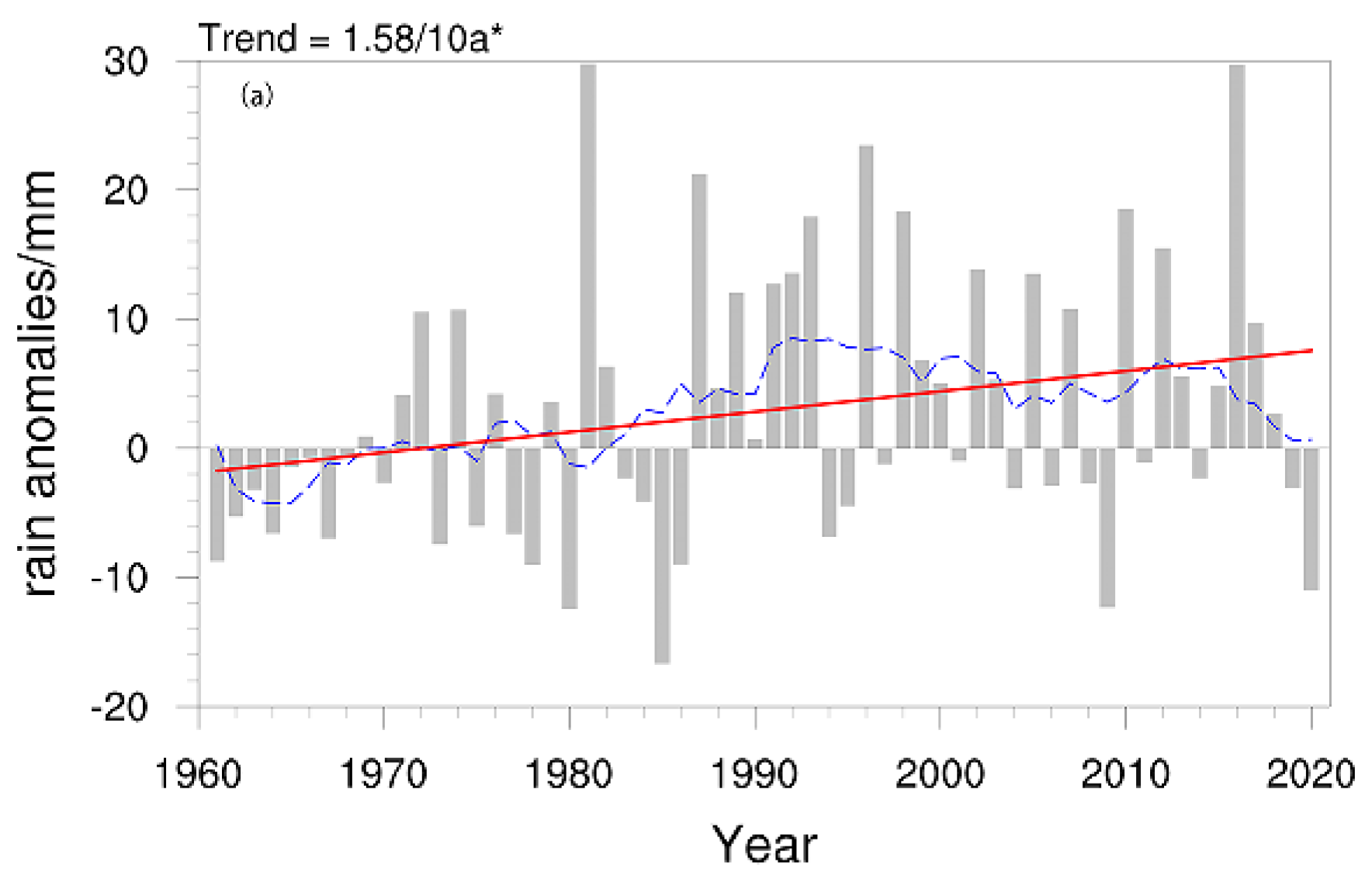 Water 15 02361 g003a Water 15 02361 g003a