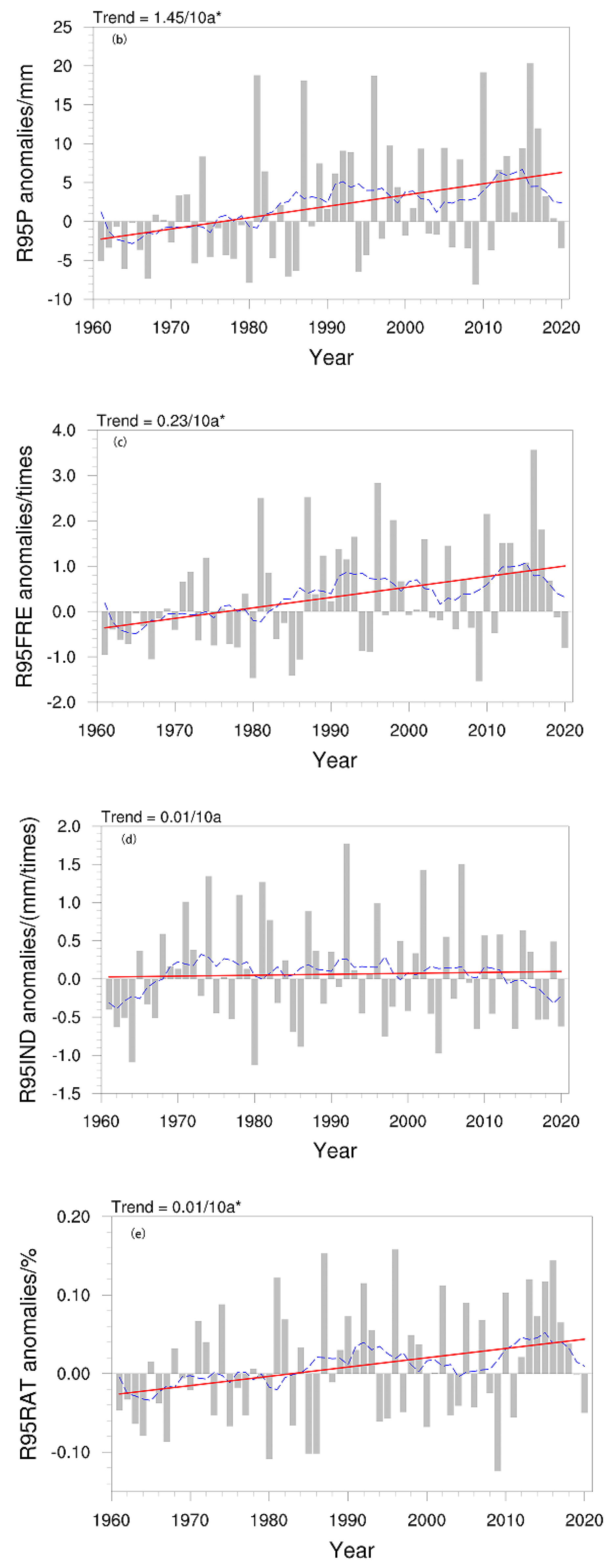 Water 15 02361 g003b Water 15 02361 g003b