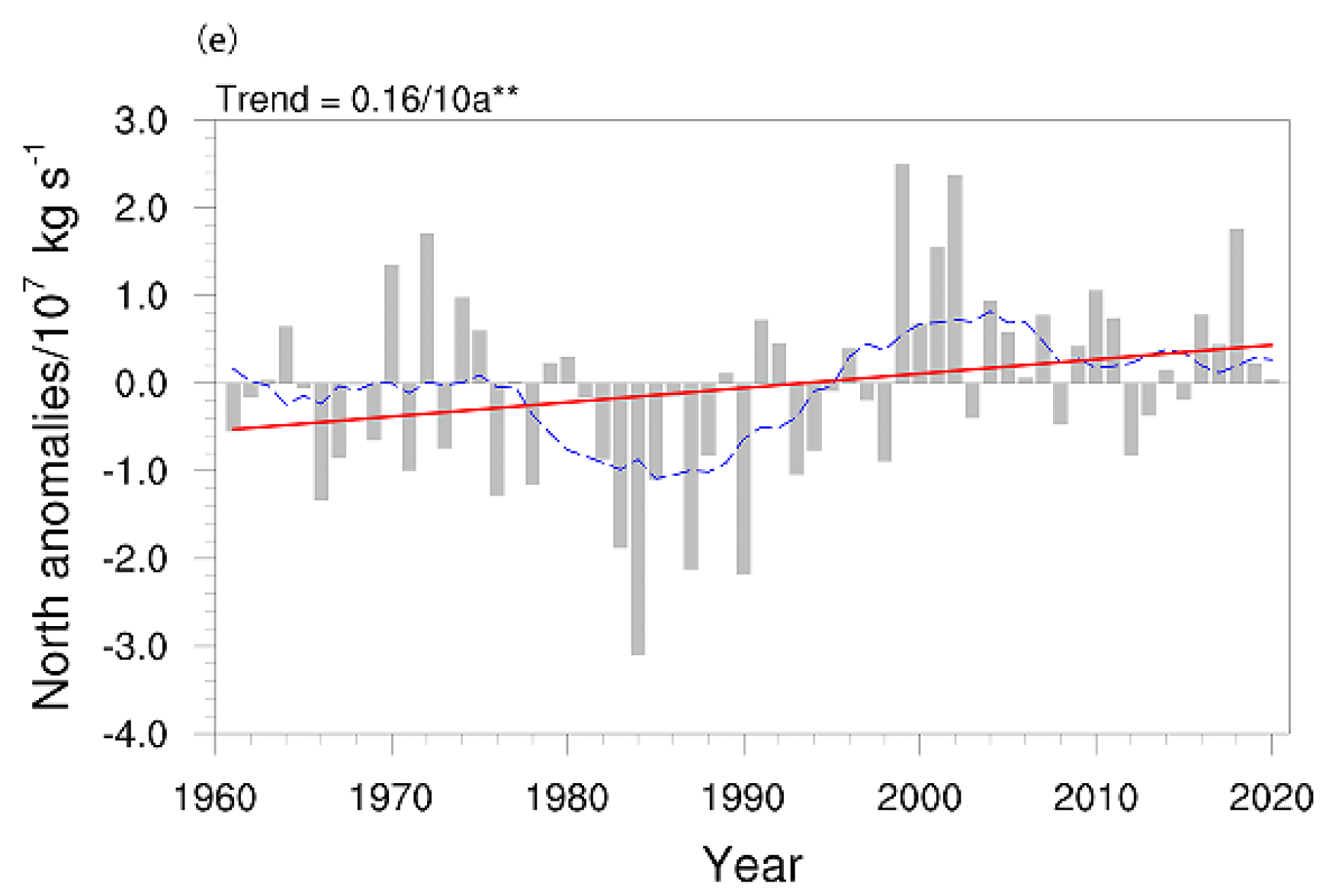 Water 15 02361 g008b Water 15 02361 g008b