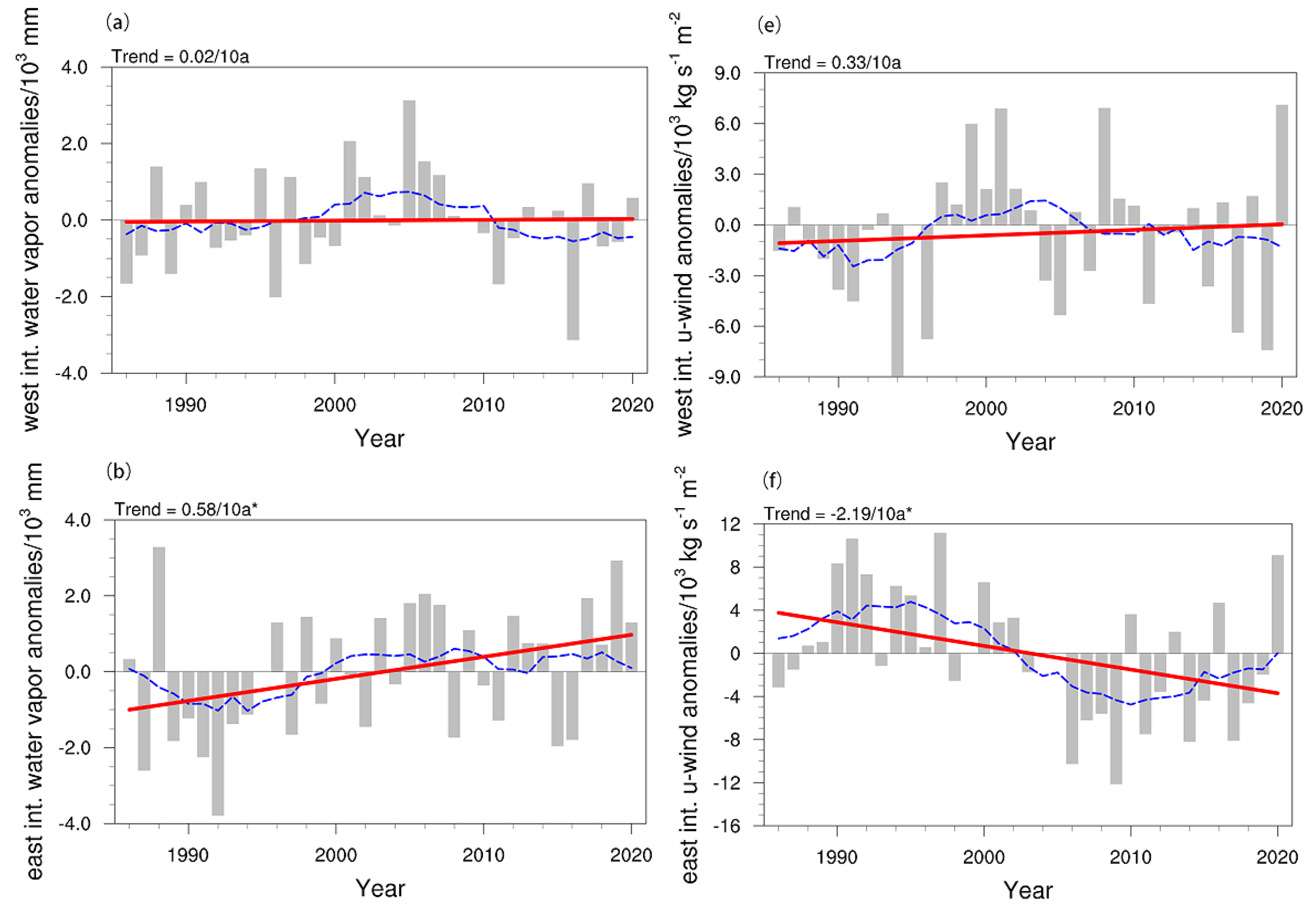 Water 15 02361 g009a Water 15 02361 g009a