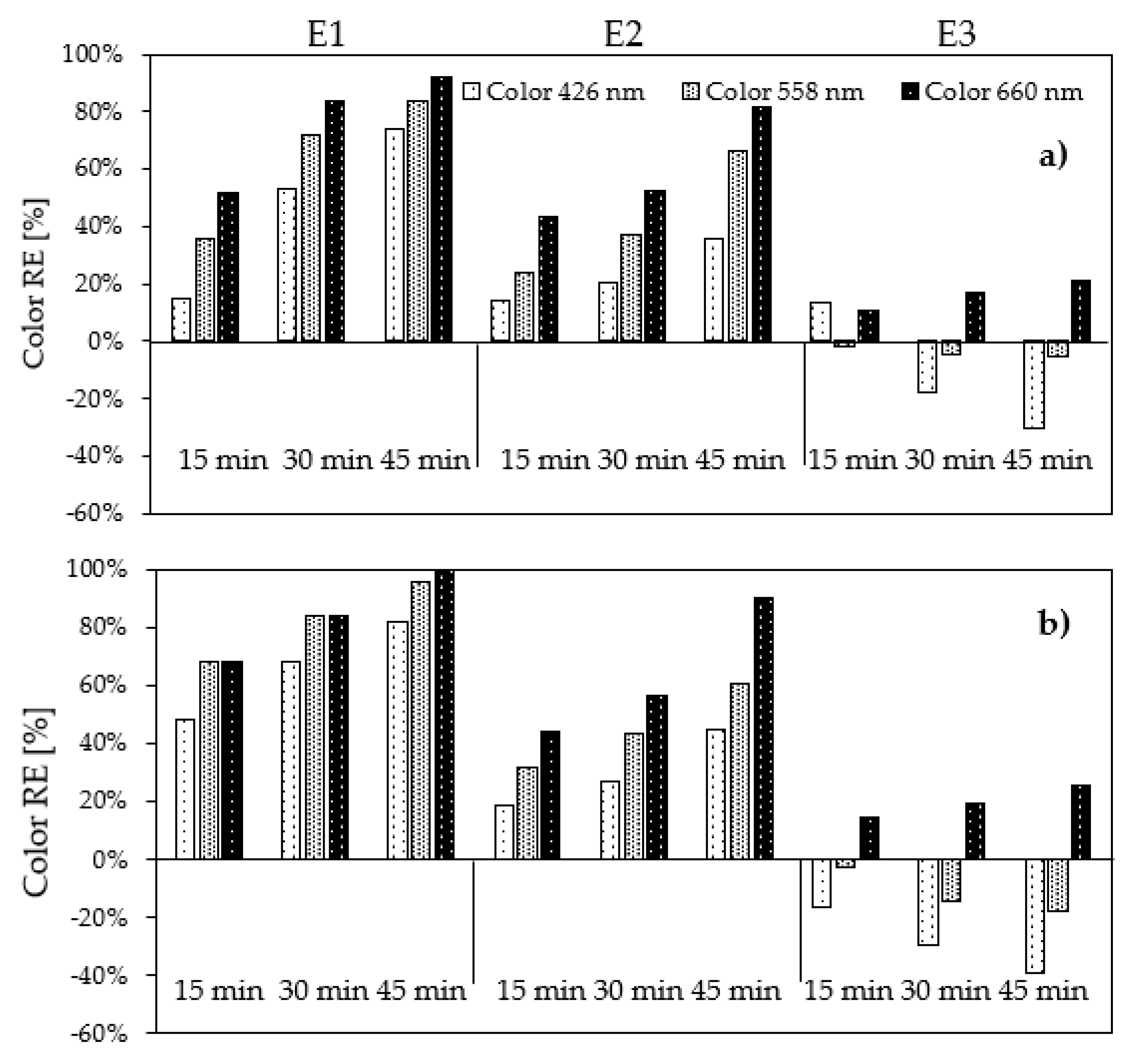 Water 15 02362 g002 Water 15 02362 g002