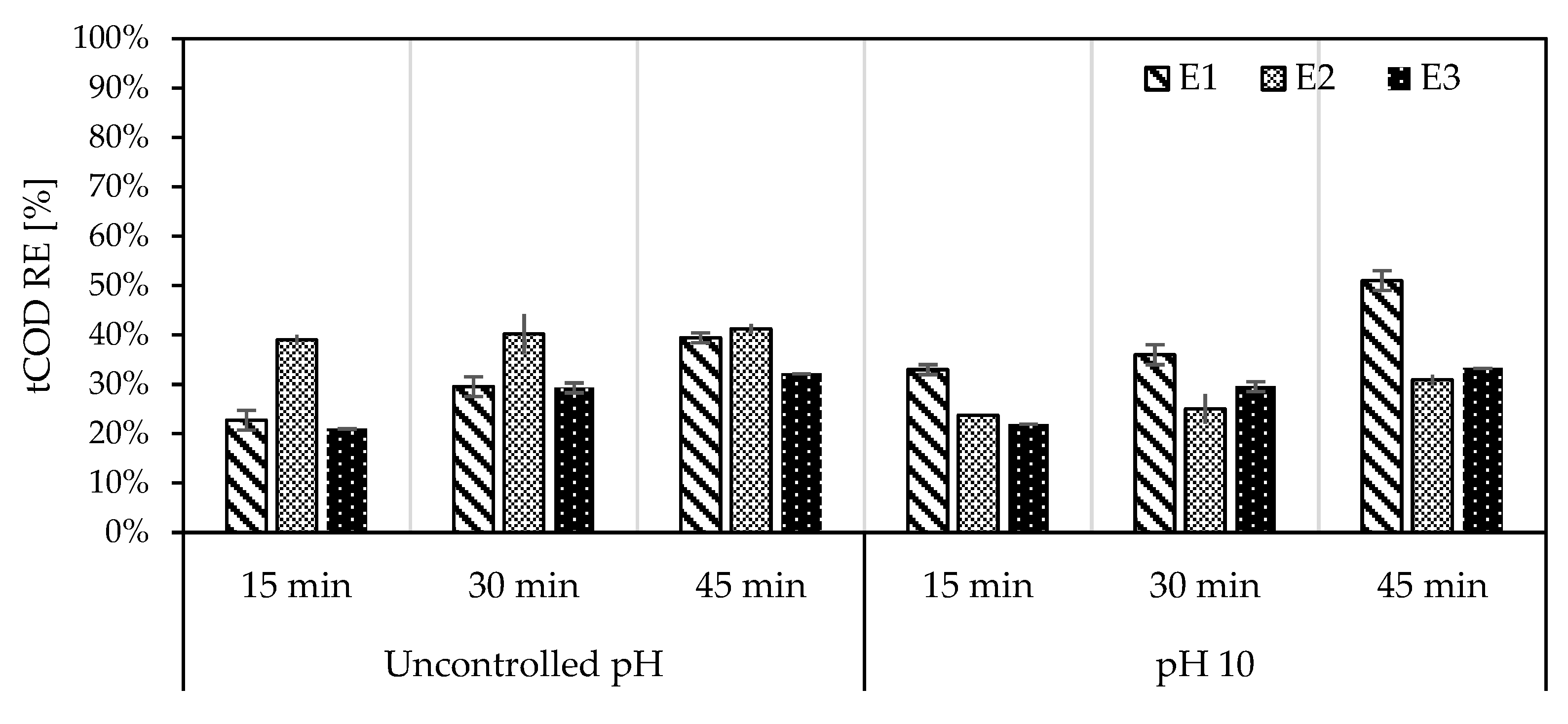 Water 15 02362 g003 Water 15 02362 g003