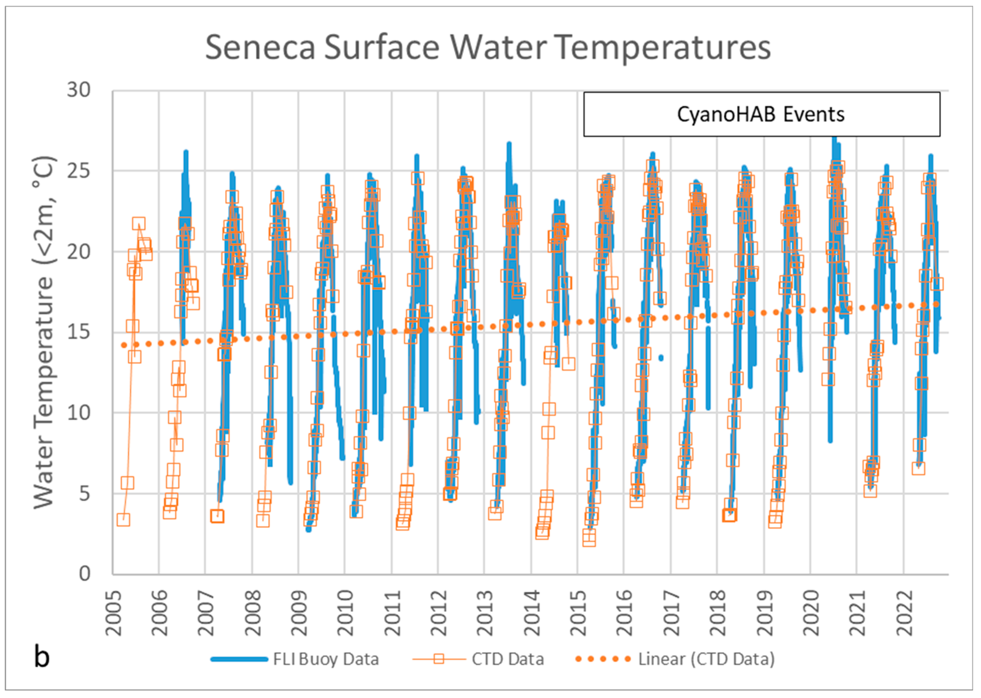 Water 15 02363 g002b Water 15 02363 g002b
