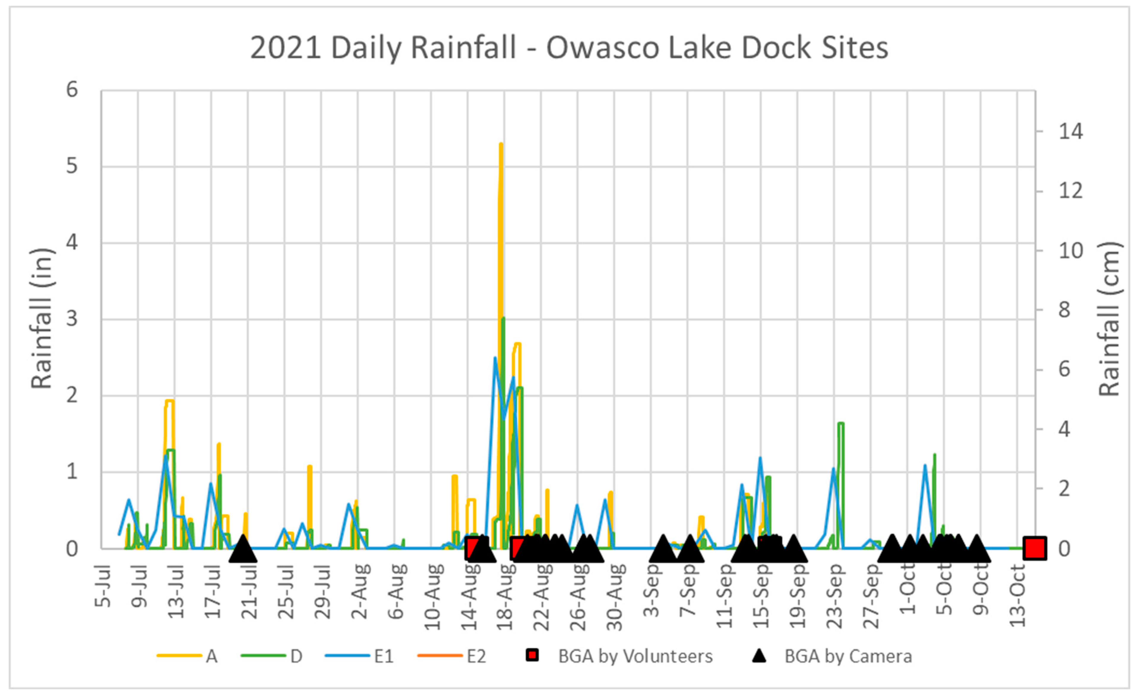 Water 15 02363 g009 Water 15 02363 g009