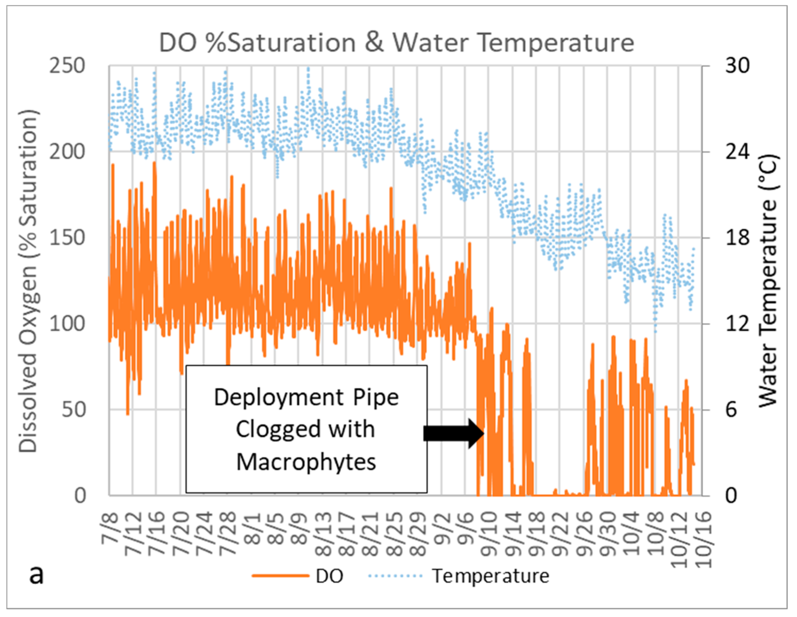 Water 15 02363 g013a Water 15 02363 g013a