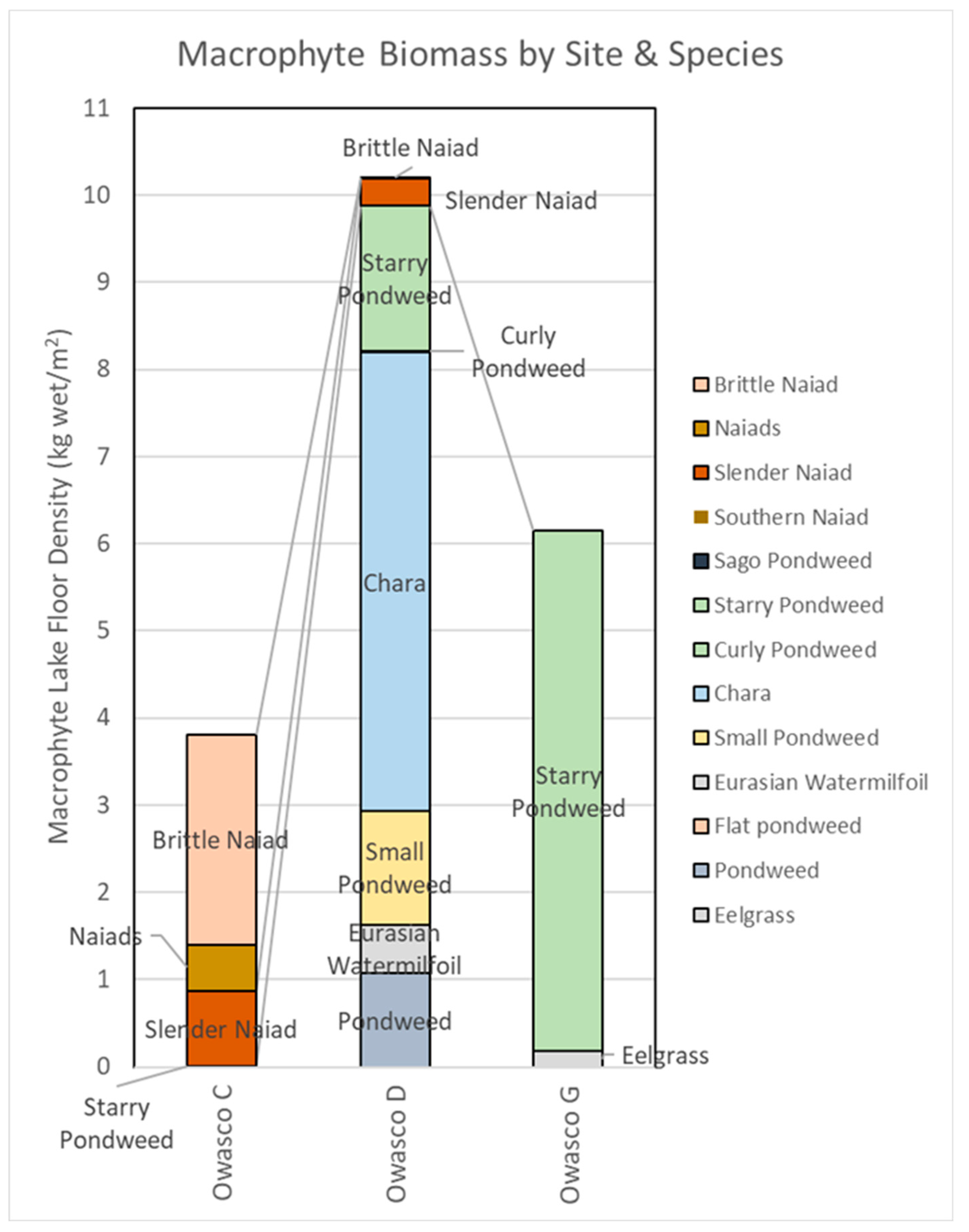 Water 15 02363 g014 Water 15 02363 g014