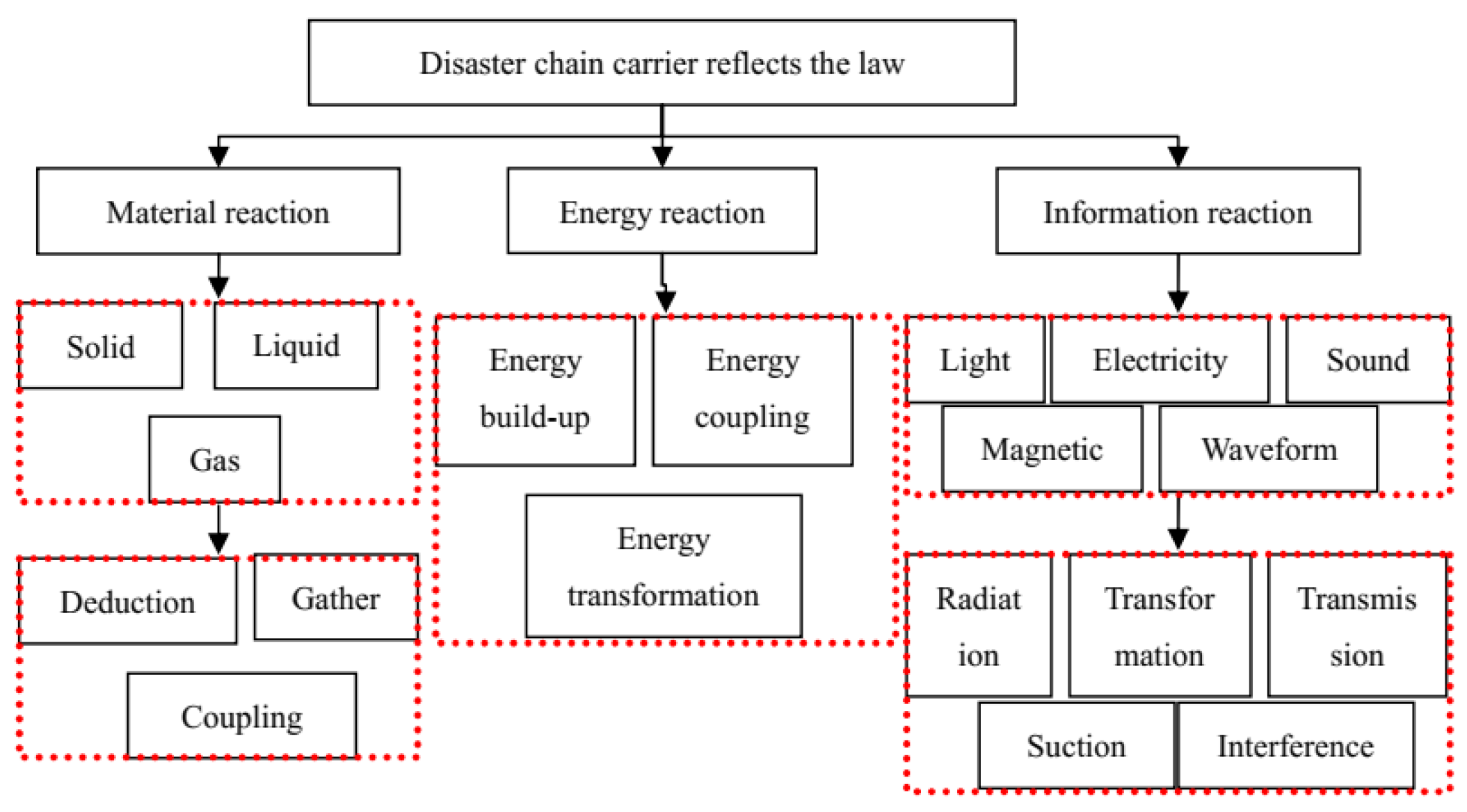 Water 15 02367 g001 Water 15 02367 g001