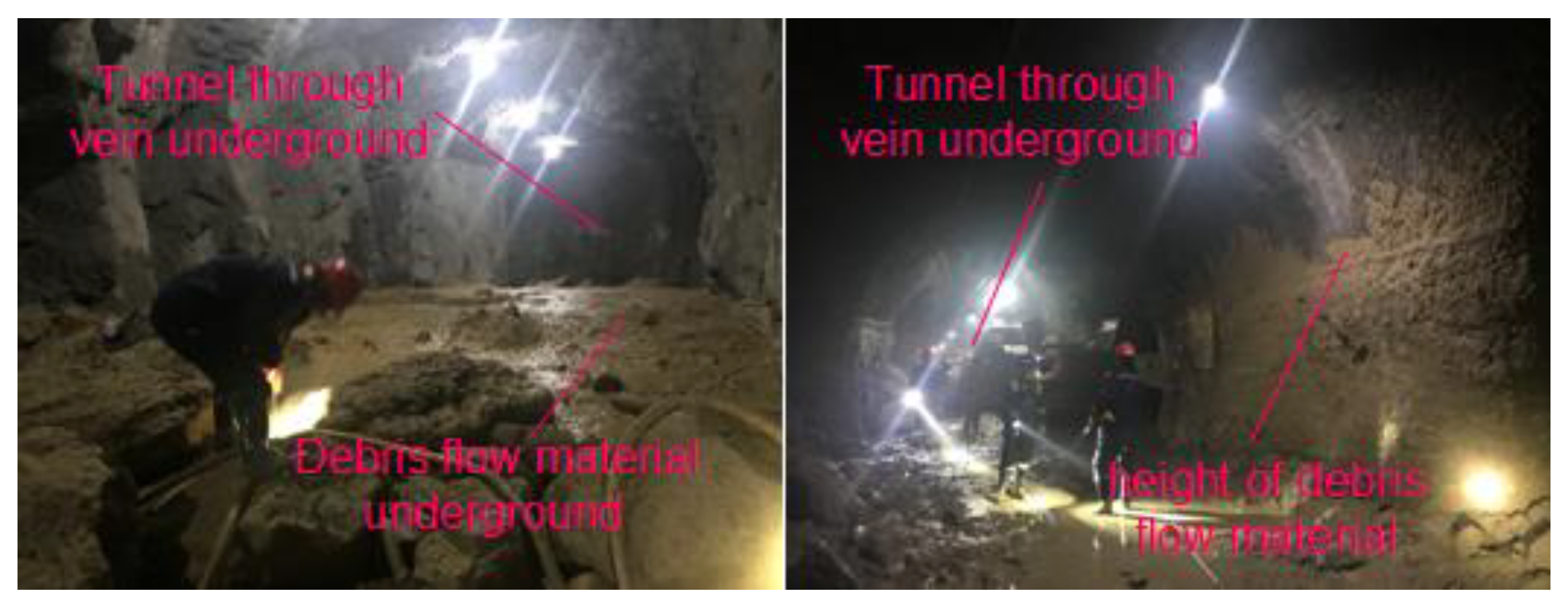 Water 15 02367 g003 Water 15 02367 g003