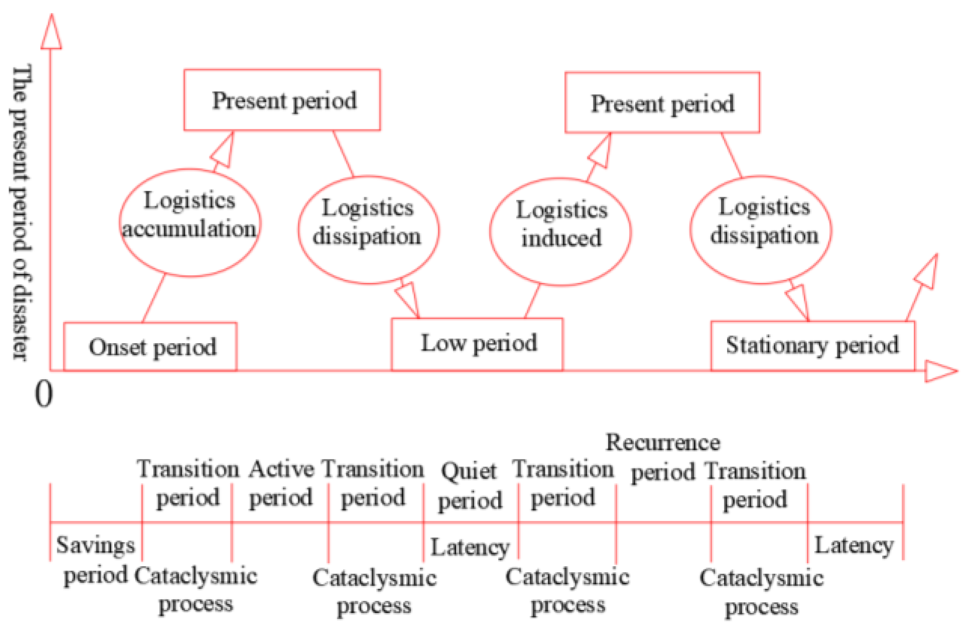 Water 15 02367 g005 Water 15 02367 g005