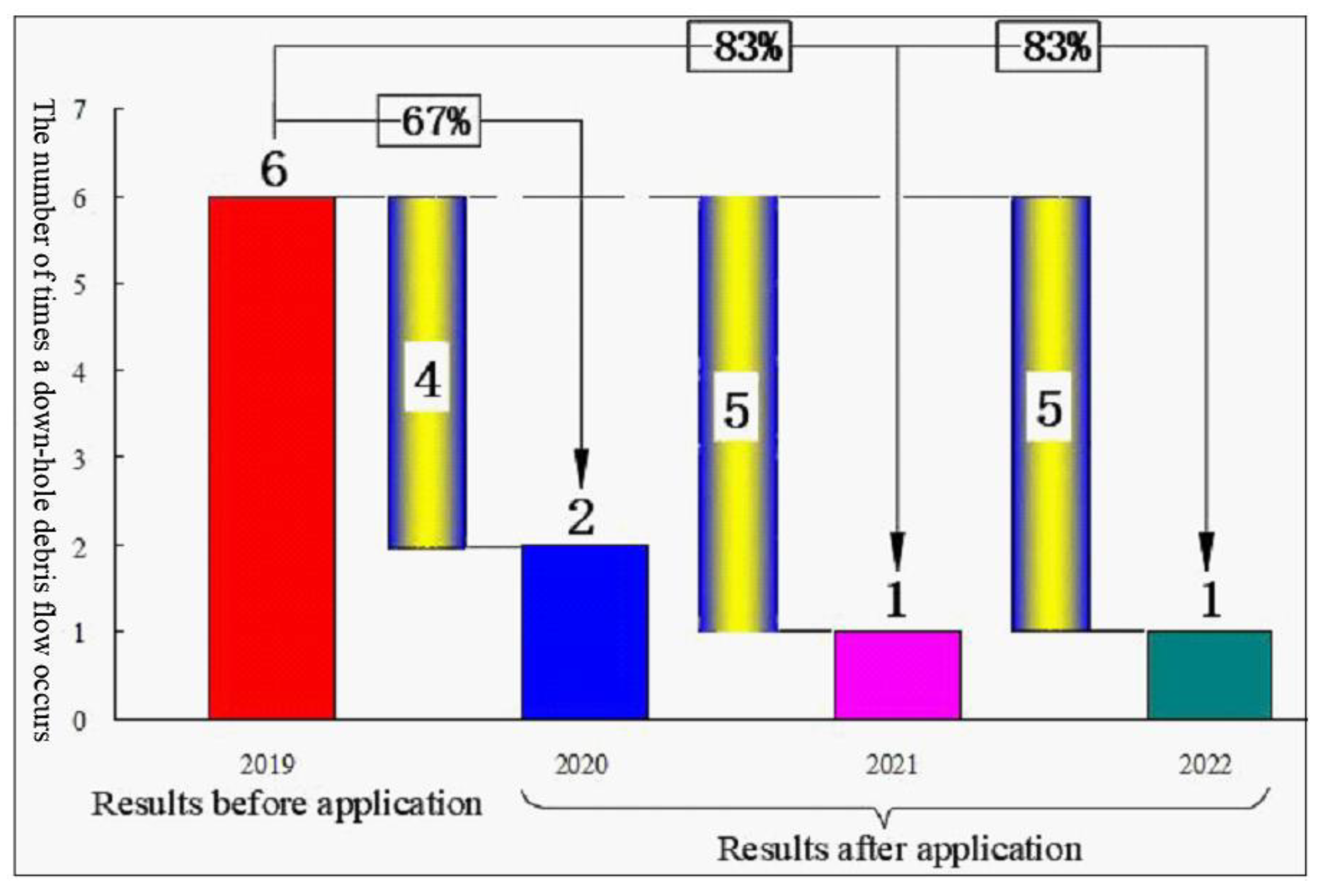 Water 15 02367 g012 Water 15 02367 g012