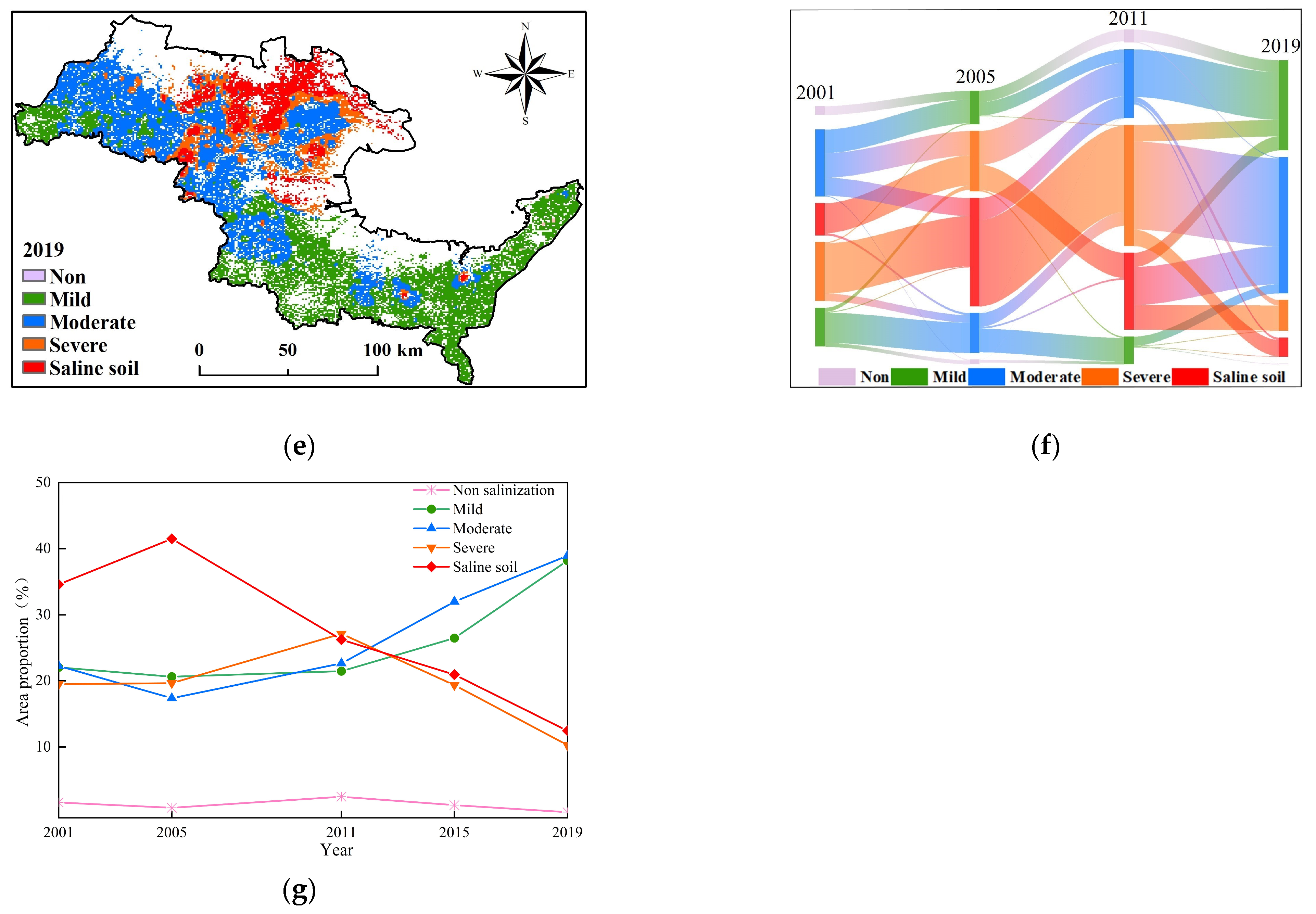 Water 15 02368 g006b