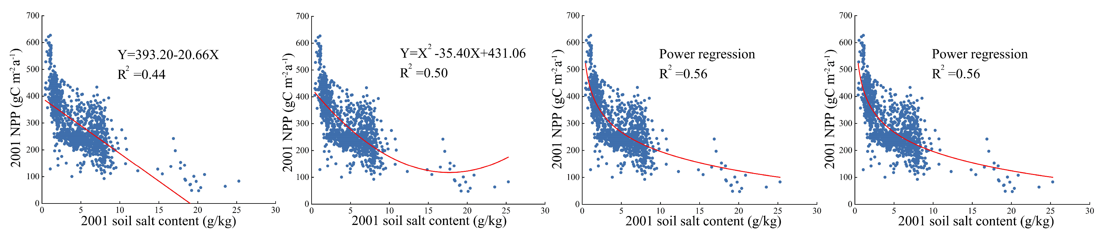 Water 15 02368 g009a