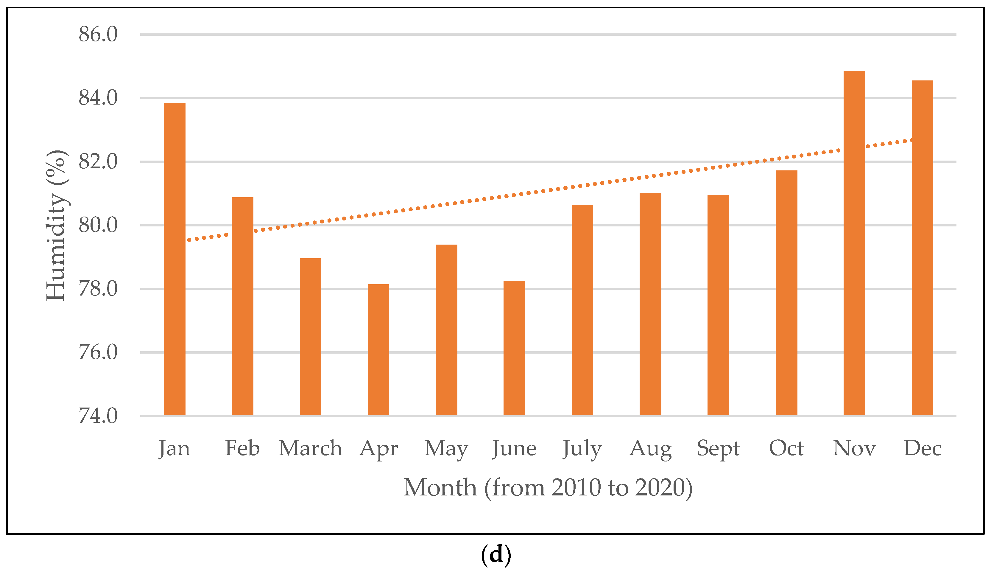 Water 15 02375 g005c Water 15 02375 g005c