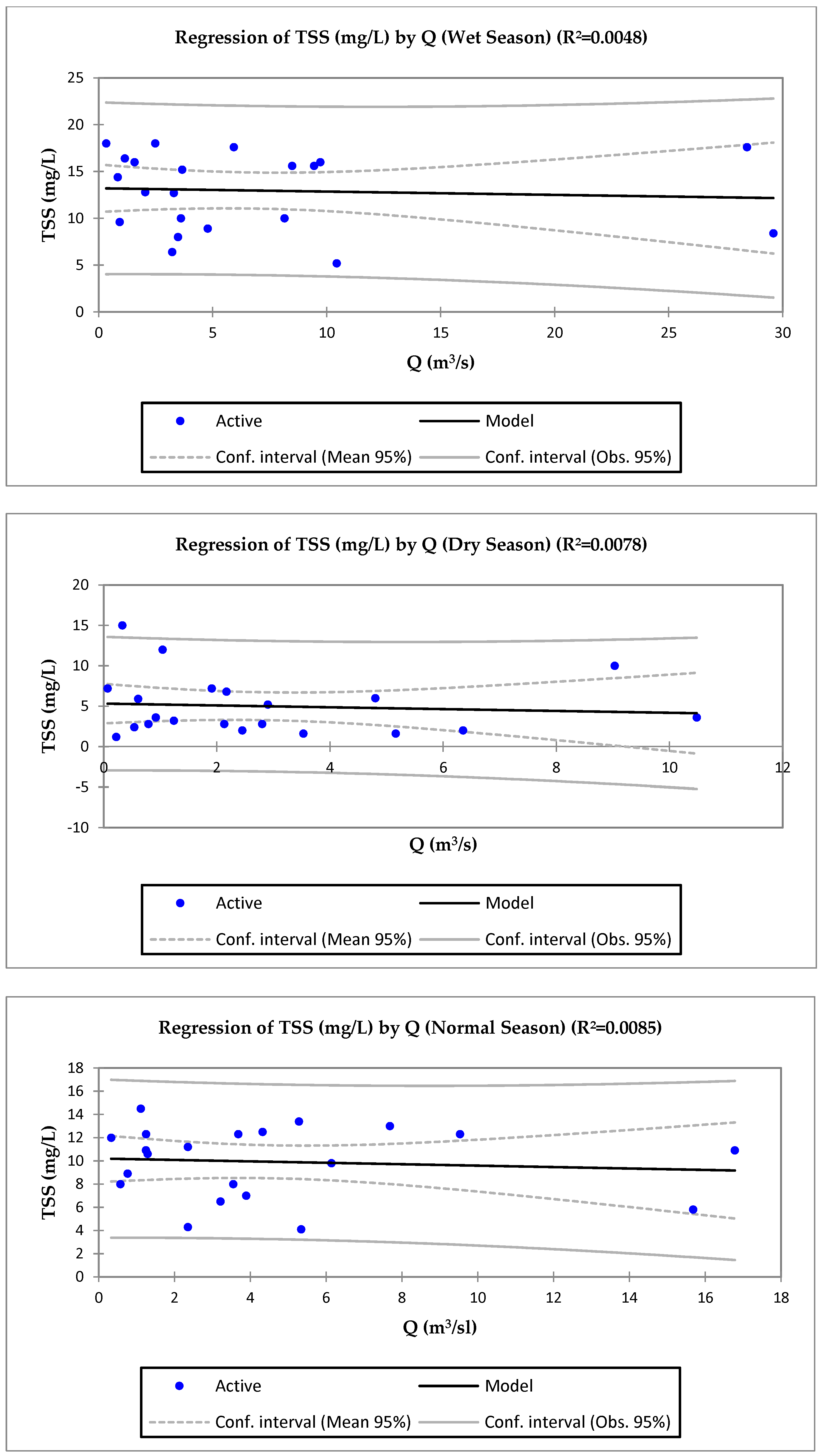 Water 15 02375 g012 Water 15 02375 g012