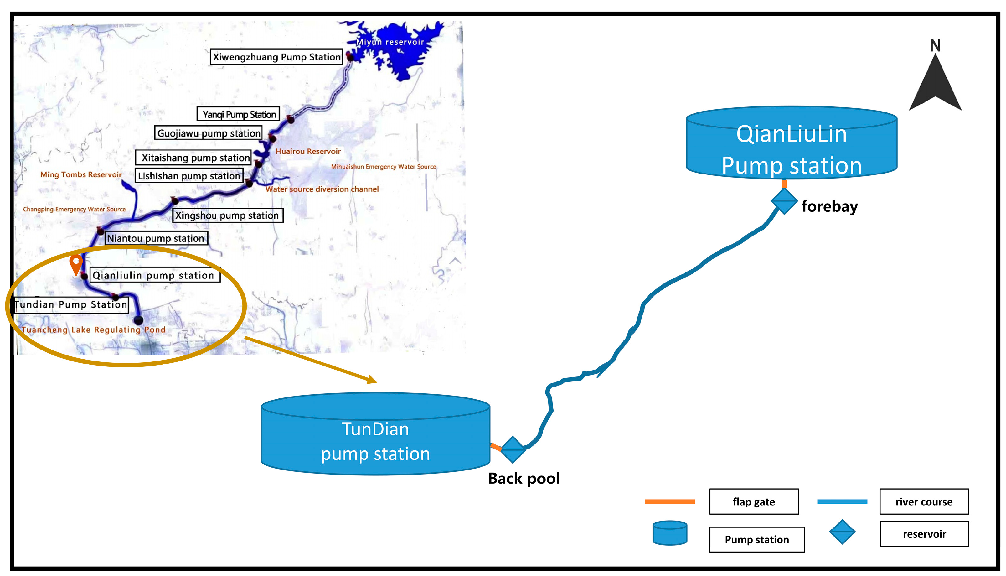 Water 15 02380 g001 Water 15 02380 g001