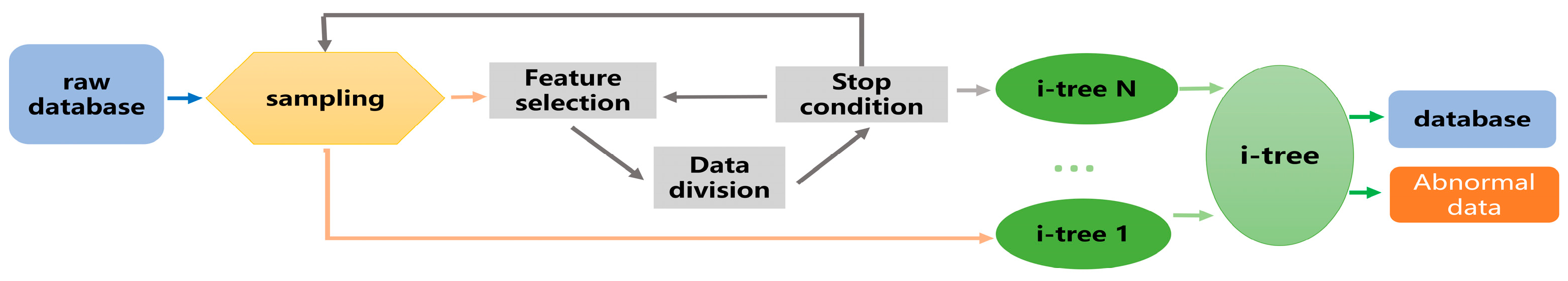 Water 15 02380 g002 Water 15 02380 g002