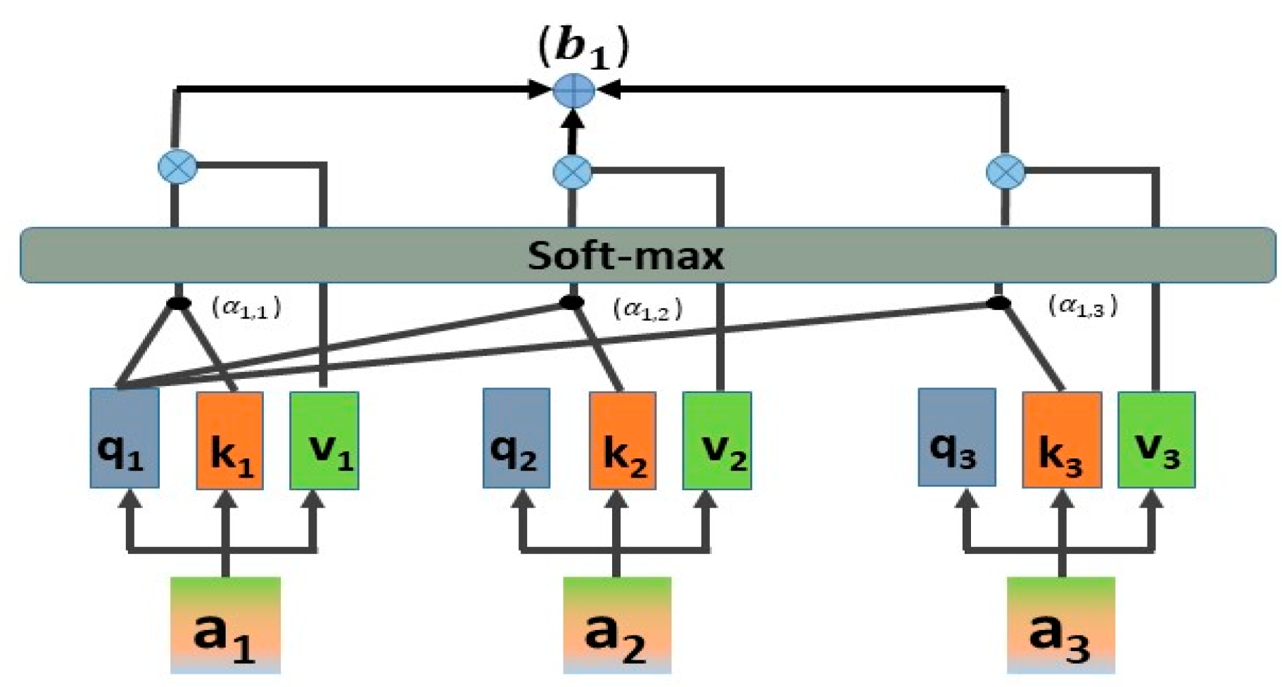 Water 15 02380 g005 Water 15 02380 g005