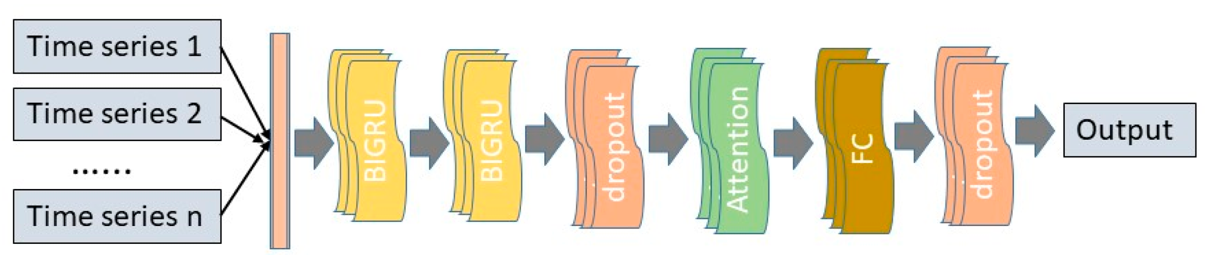 Water 15 02380 g006 Water 15 02380 g006