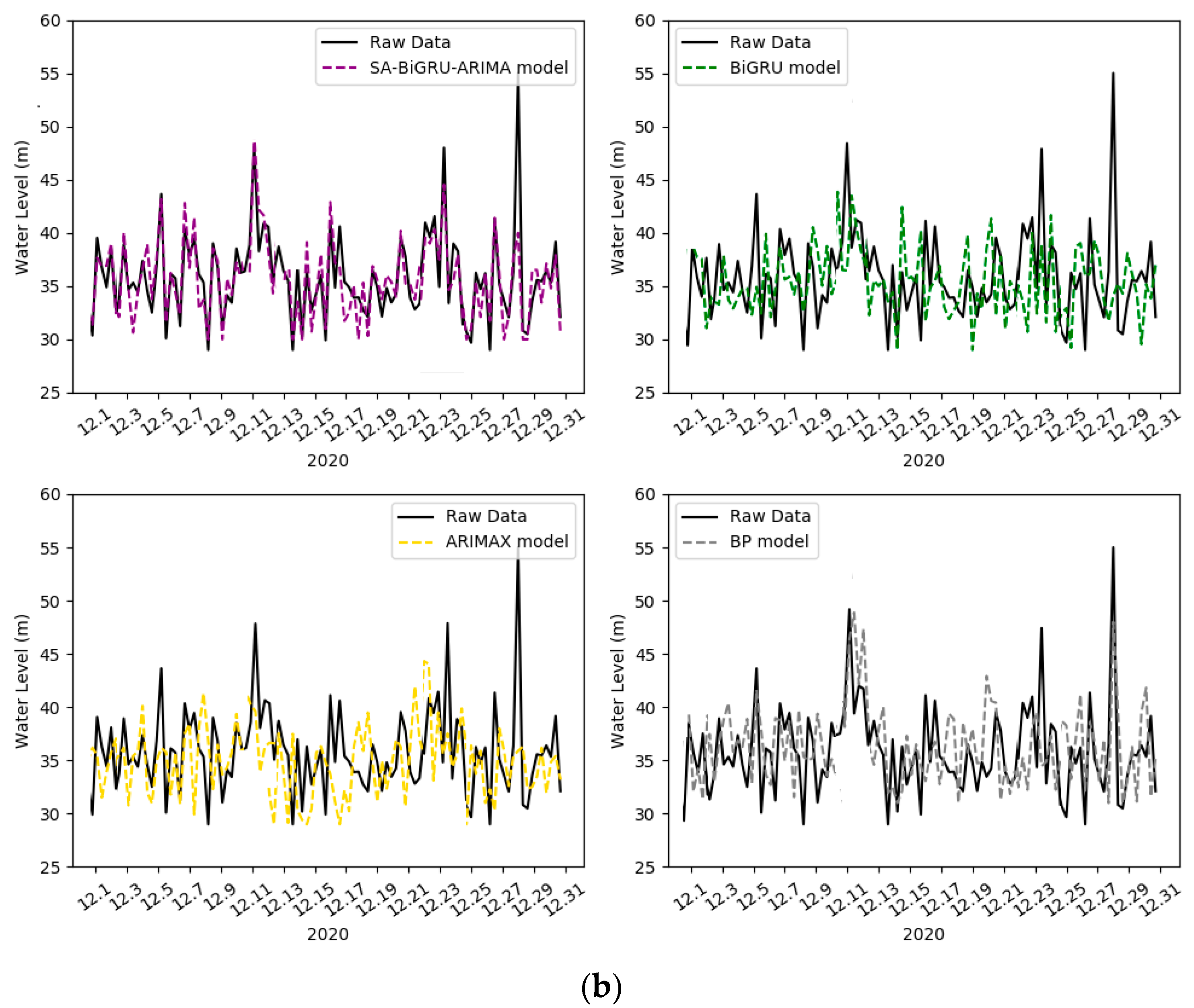 Water 15 02380 g011b Water 15 02380 g011b