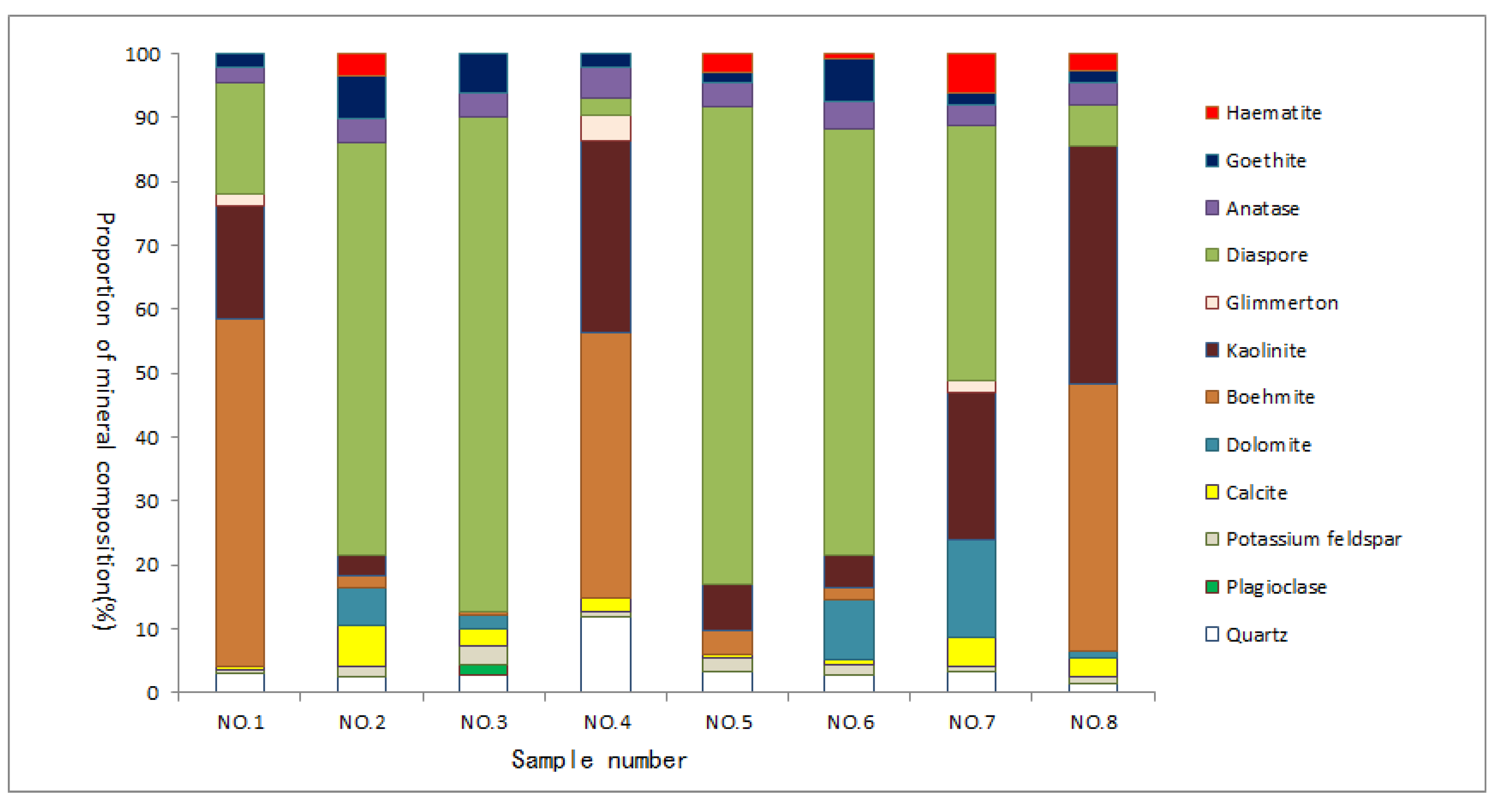 Water 15 02381 g007 550