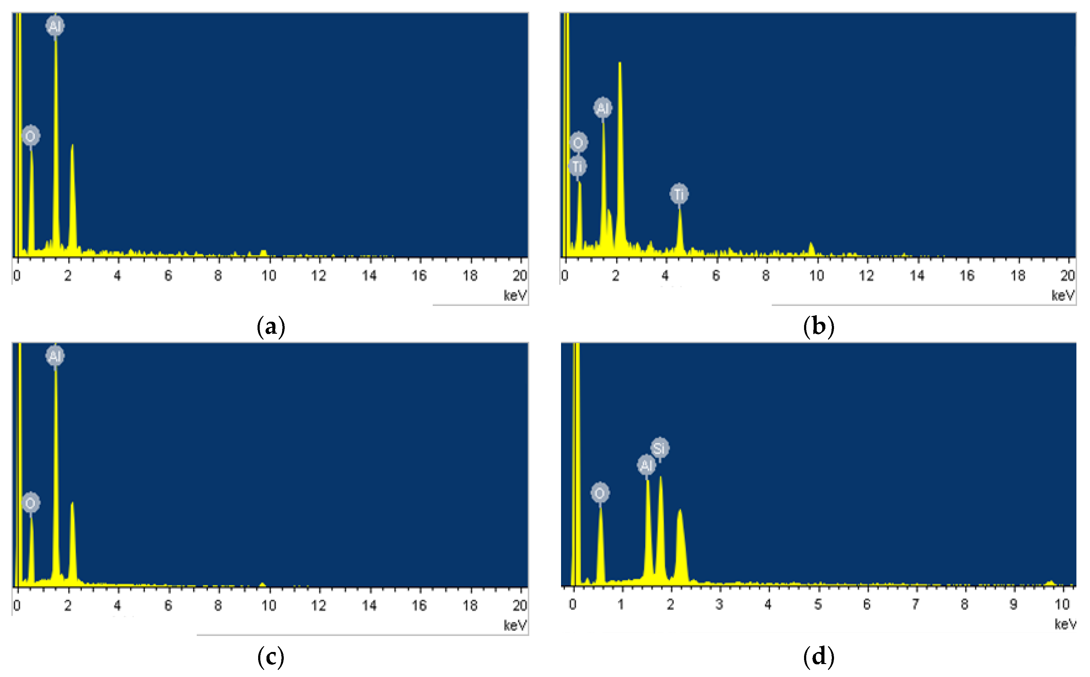 Water 15 02381 g009 550