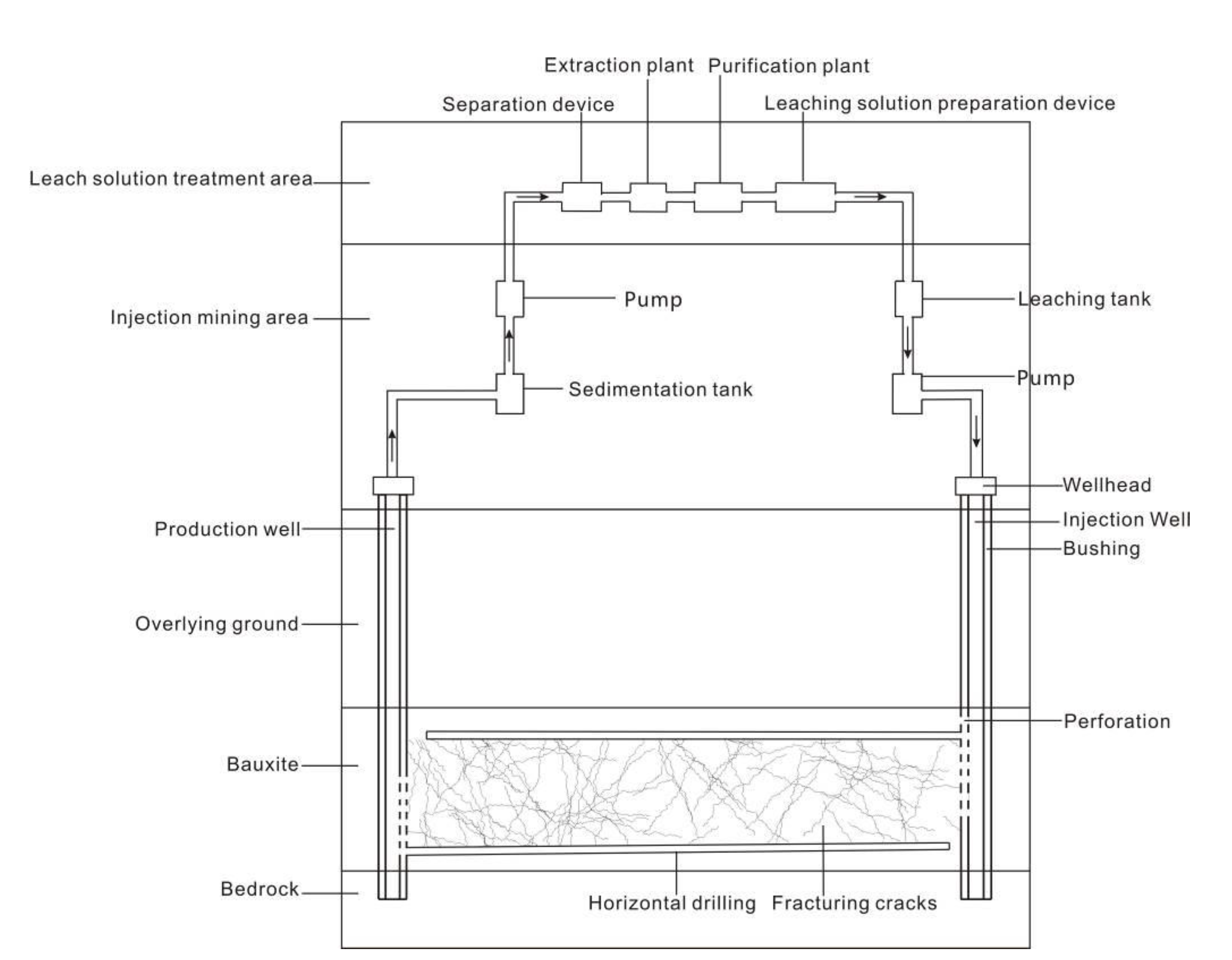 Water 15 02381 g011 550