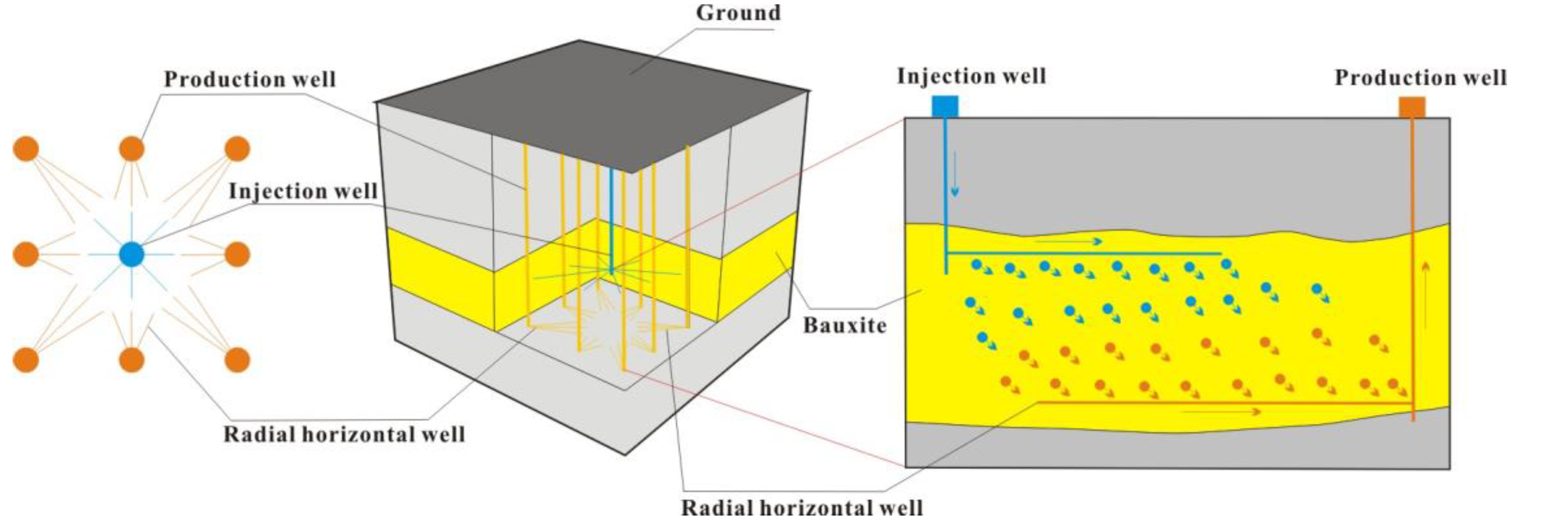 Water 15 02381 g014 550