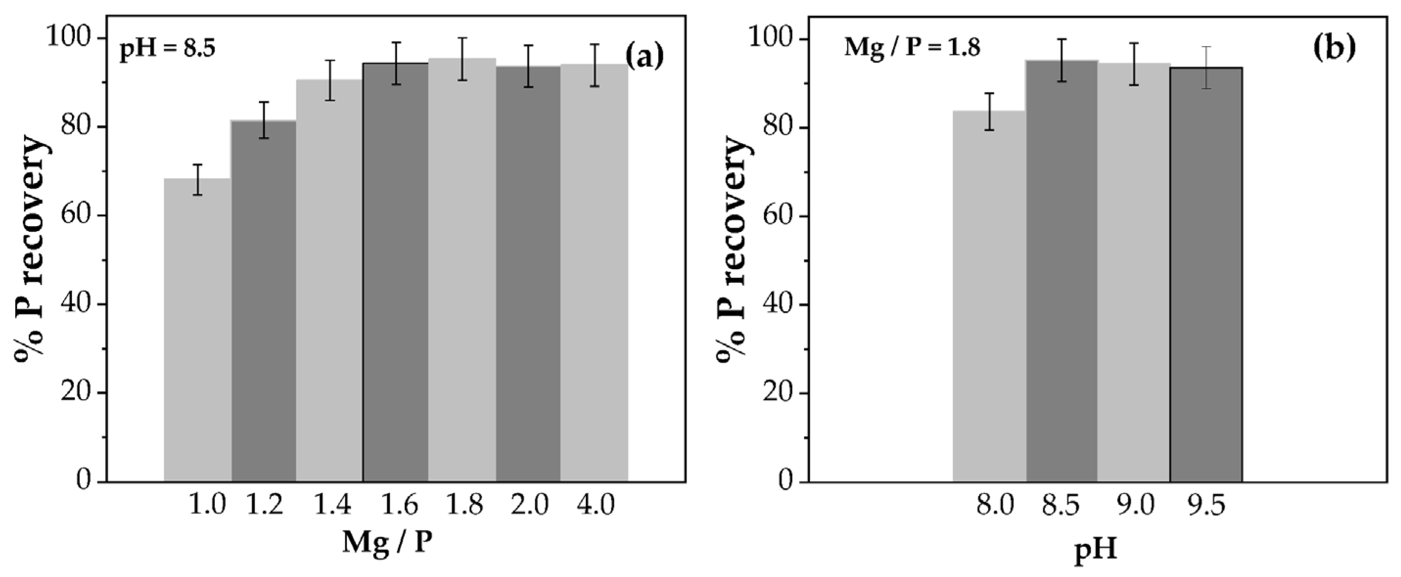 Water 15 02382 g002 Water 15 02382 g002