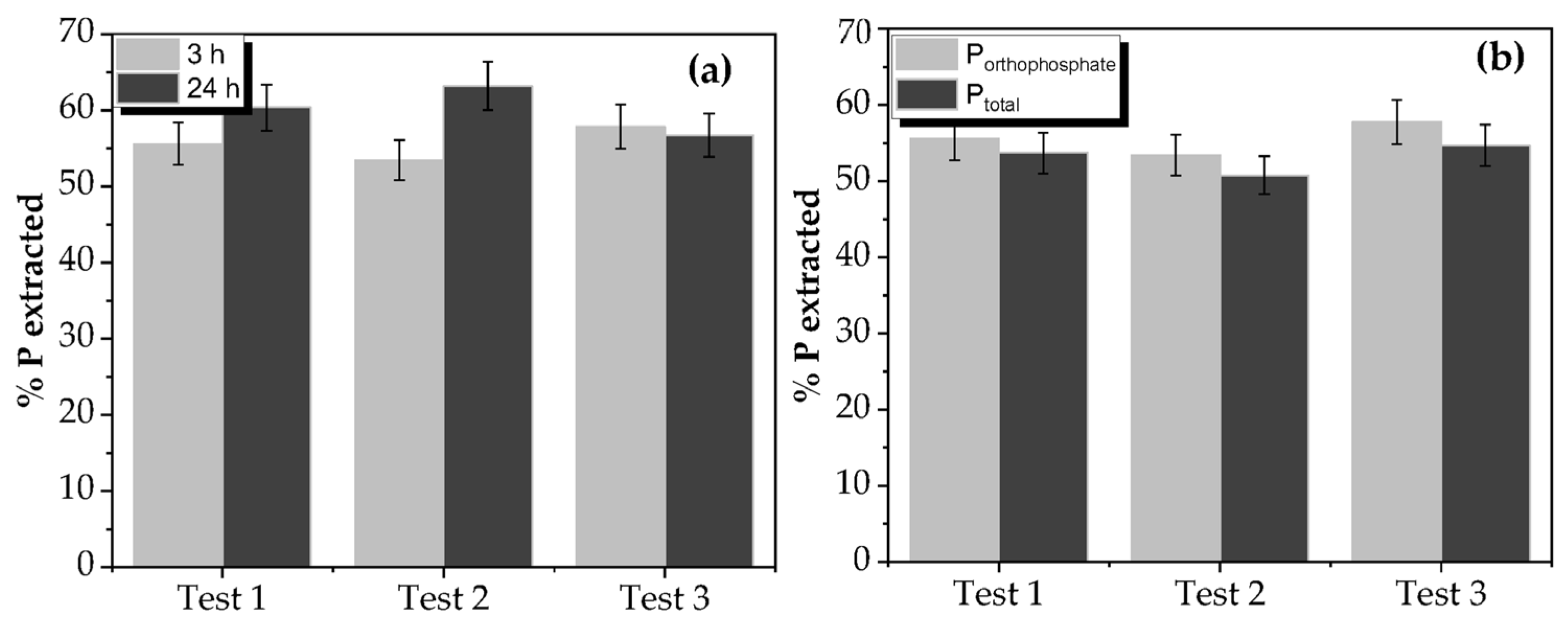 Water 15 02382 g003 Water 15 02382 g003