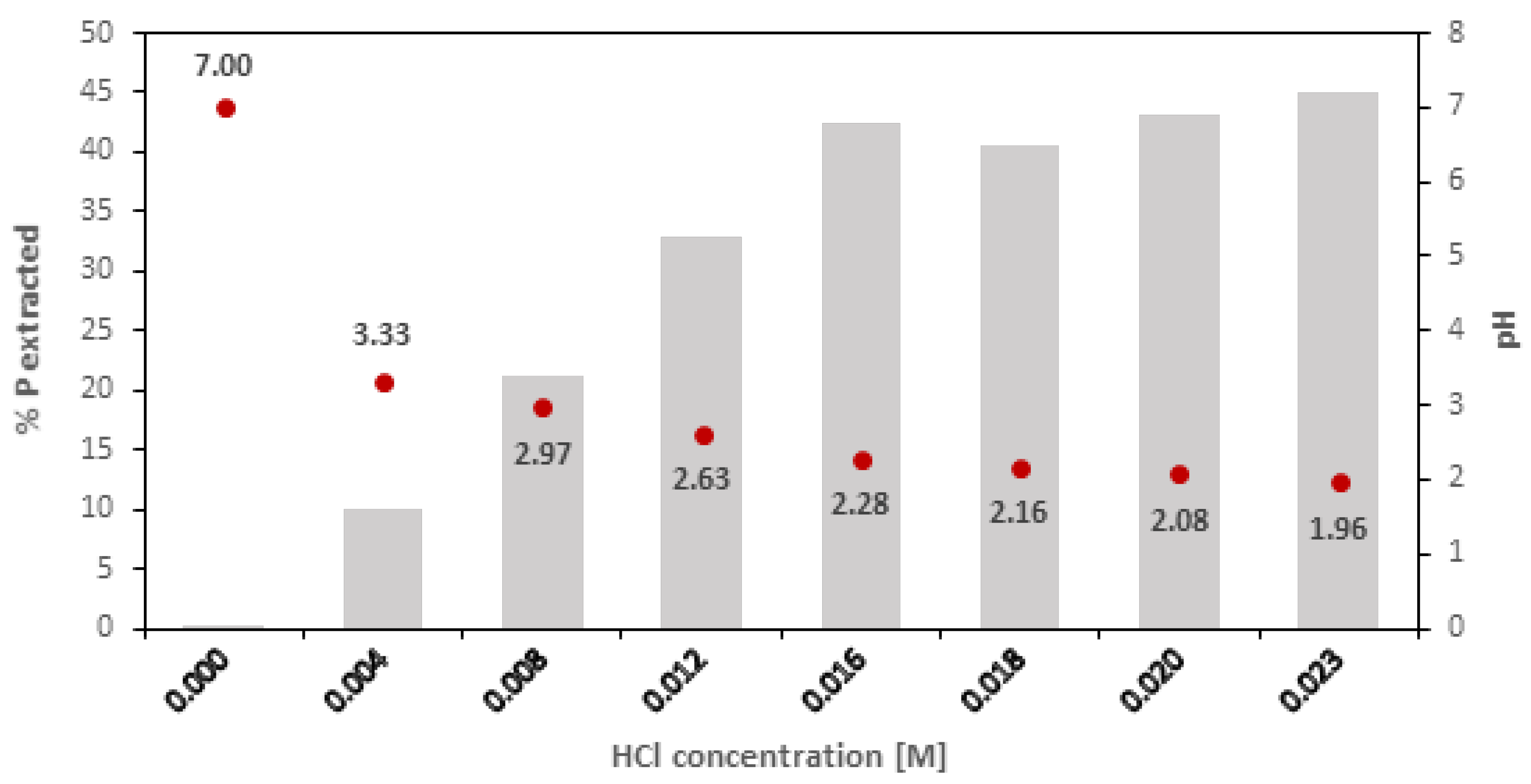 Water 15 02382 g005 Water 15 02382 g005